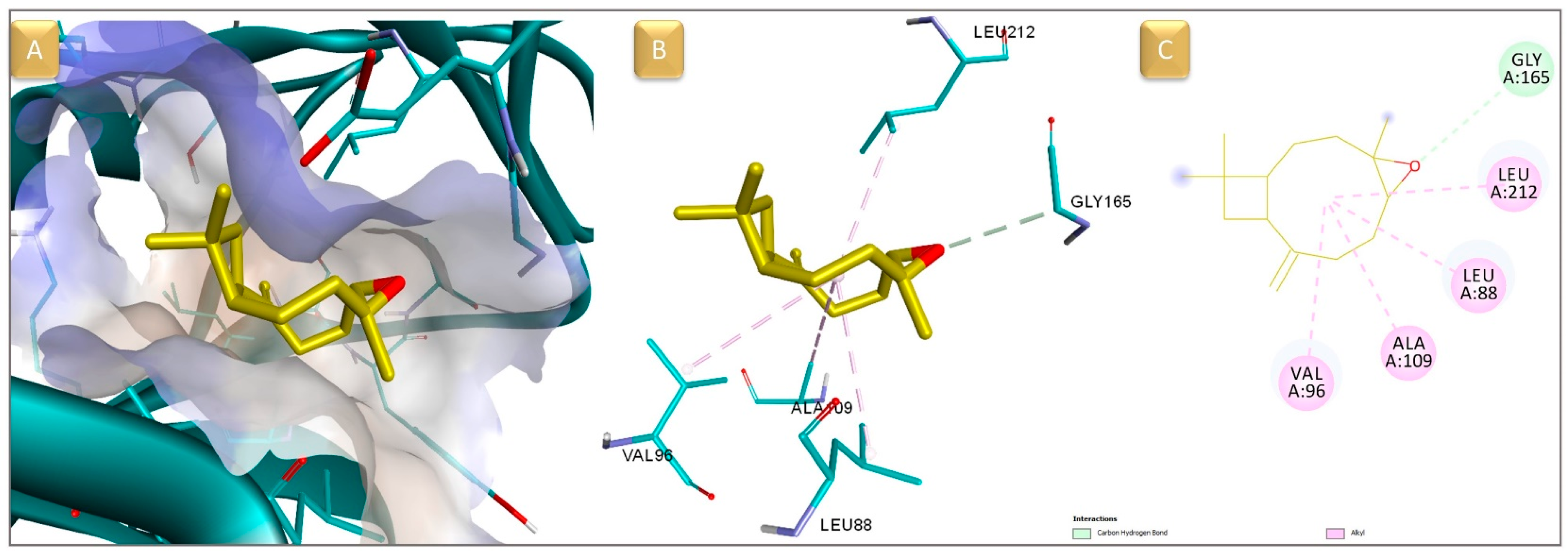 Processes 13 01695 g005