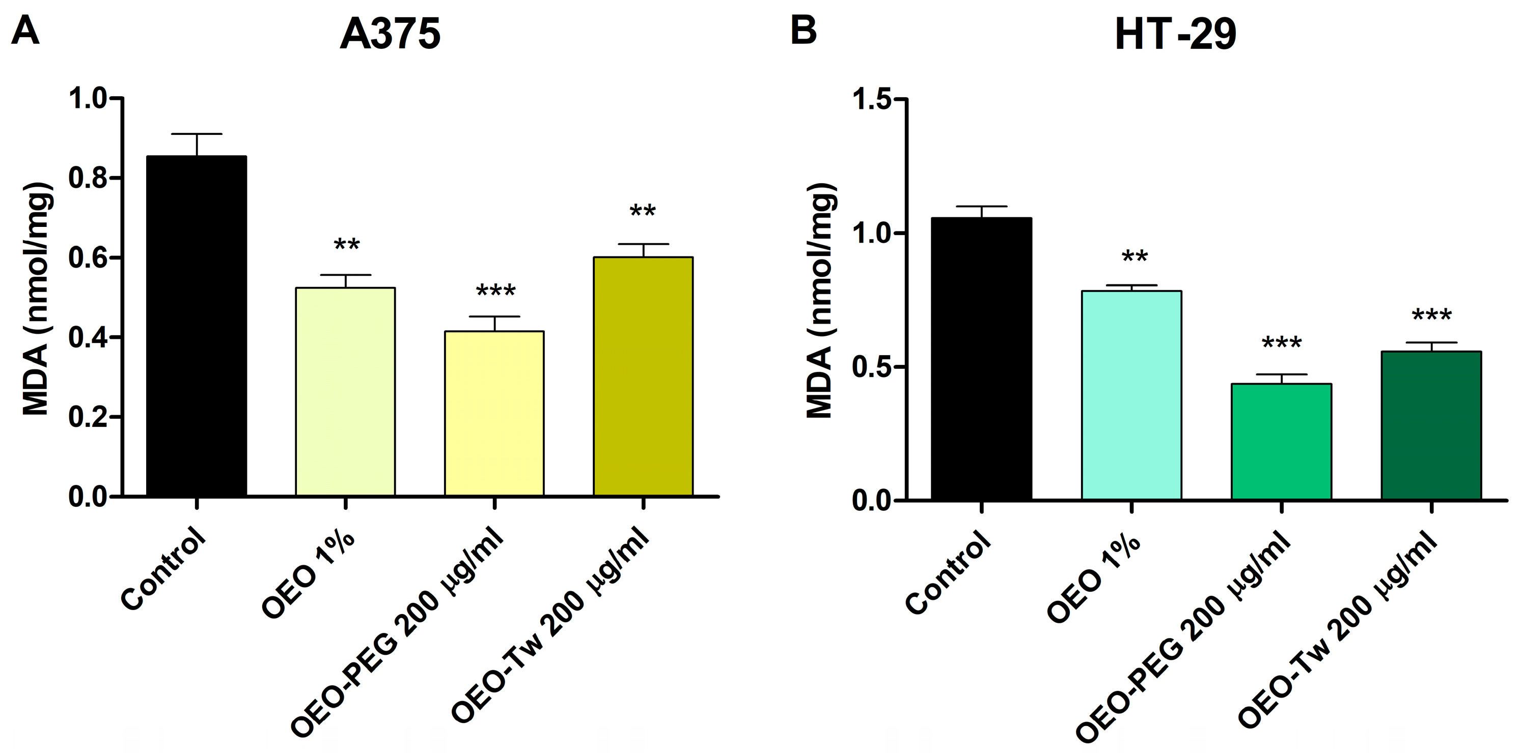 Processes 13 01695 g006