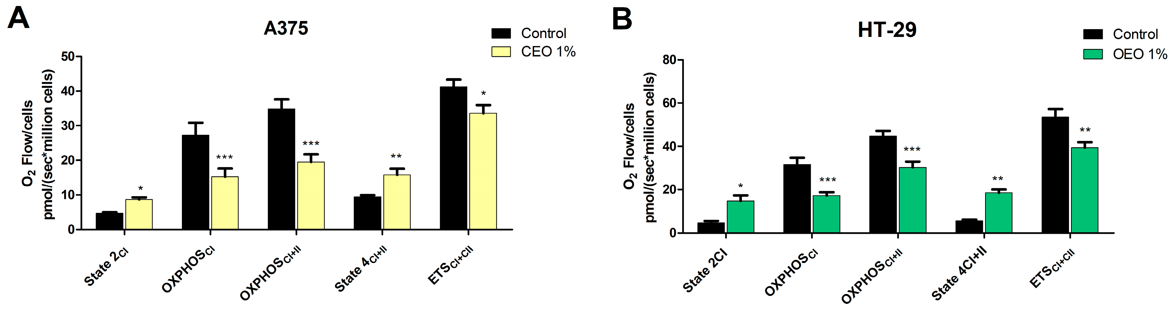 Processes 13 01695 g008