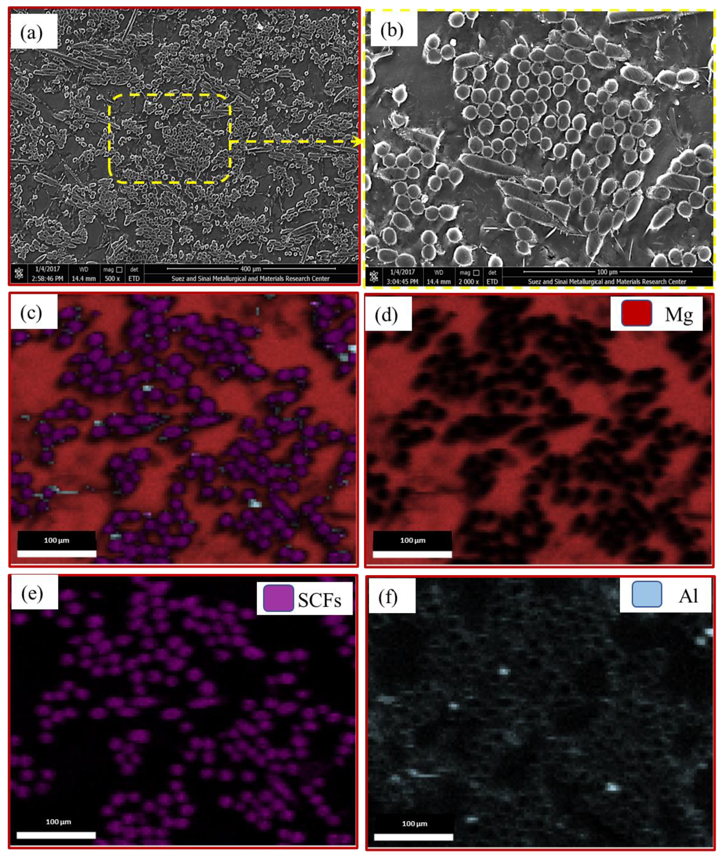 Processes 13 01697 g005