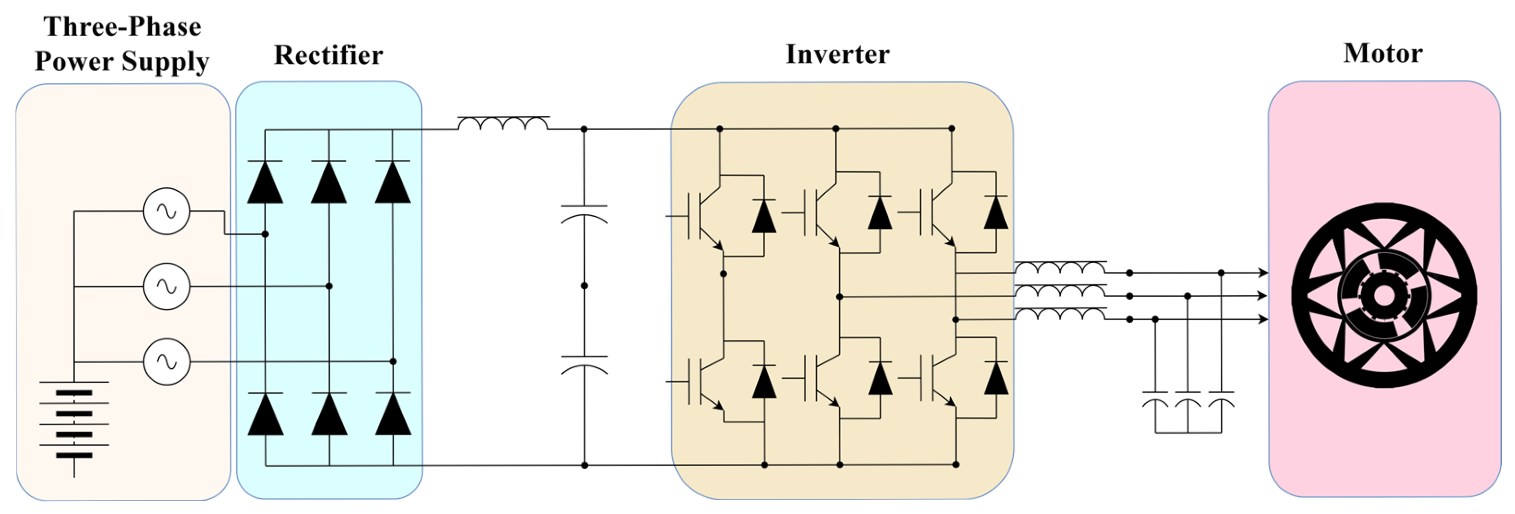 Processes 13 01698 g002