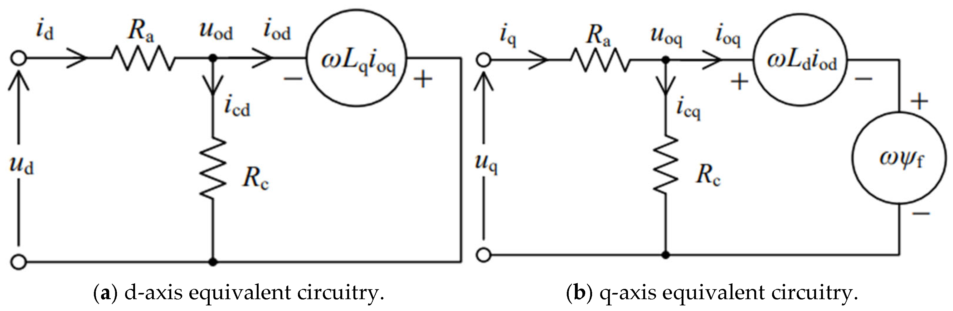 Processes 13 01698 g003