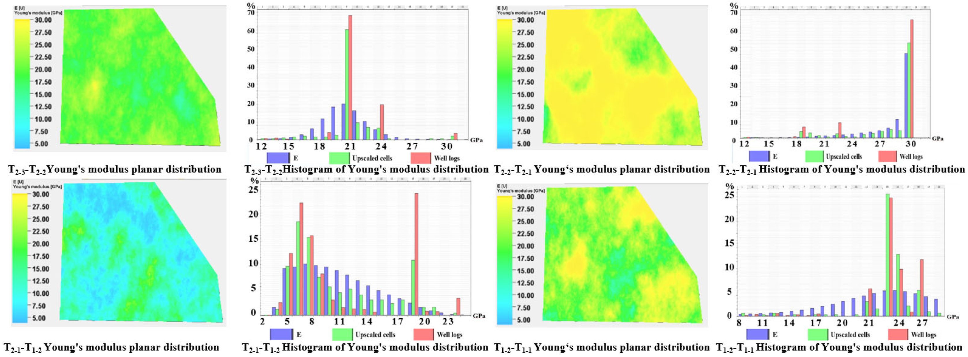 Processes 13 01699 g008