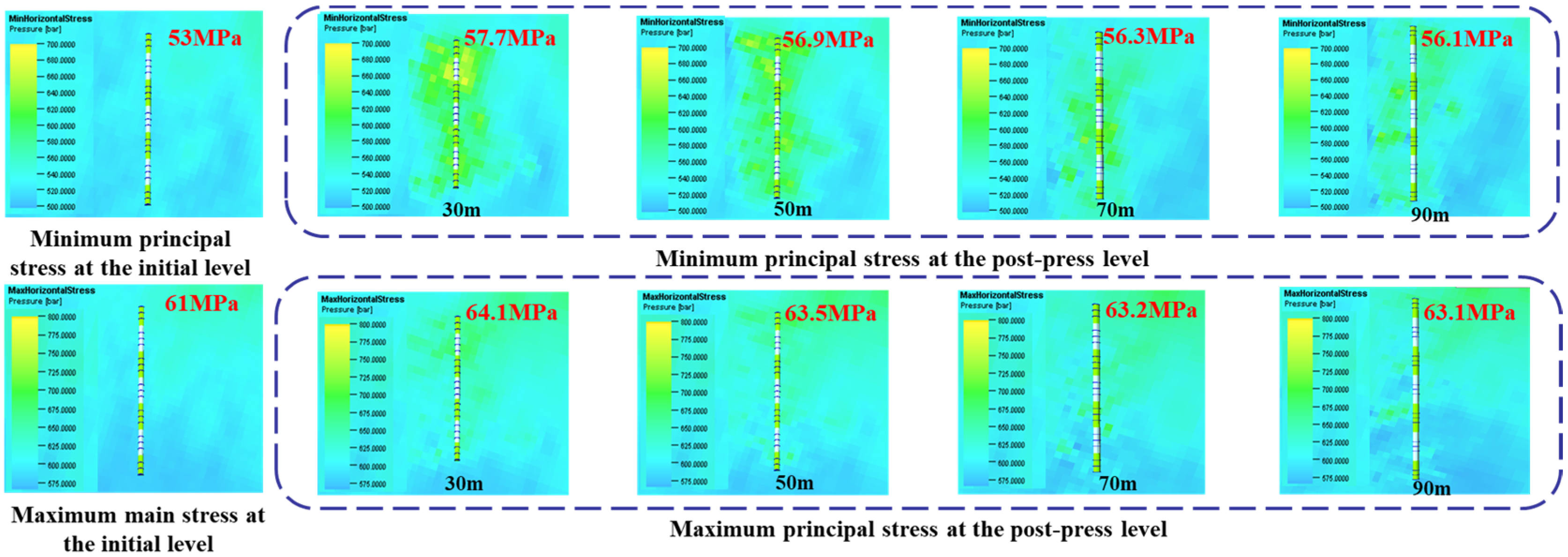 Processes 13 01699 g018