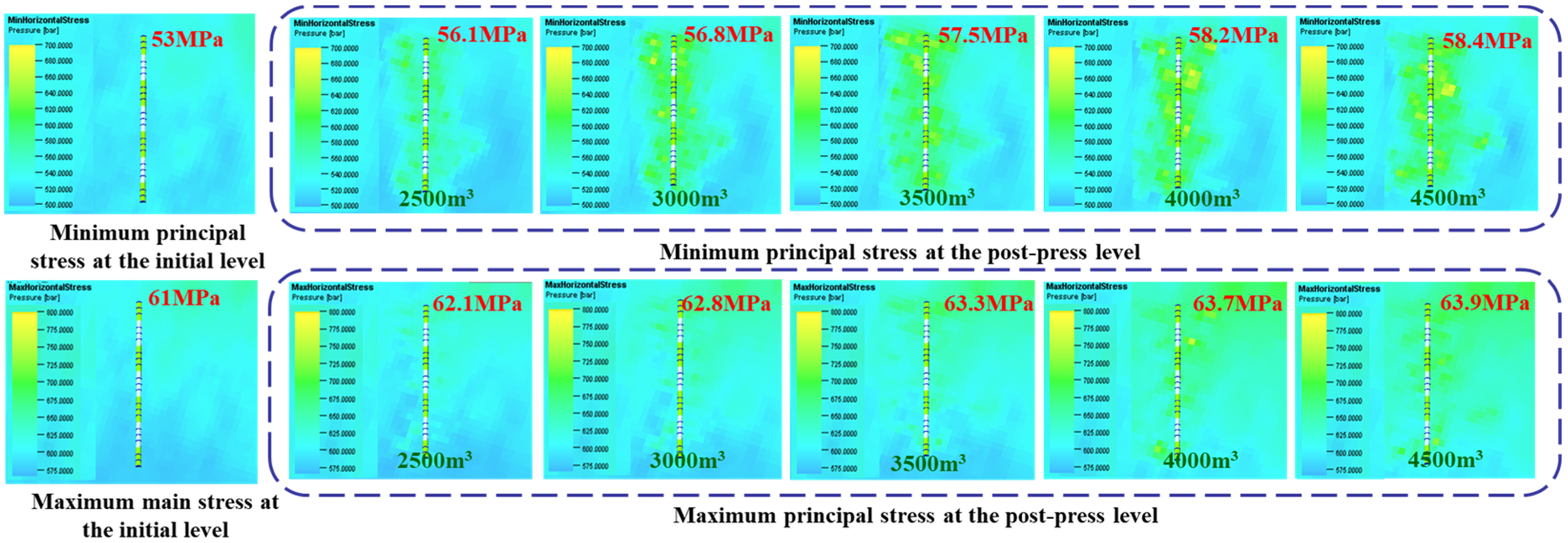 Processes 13 01699 g021