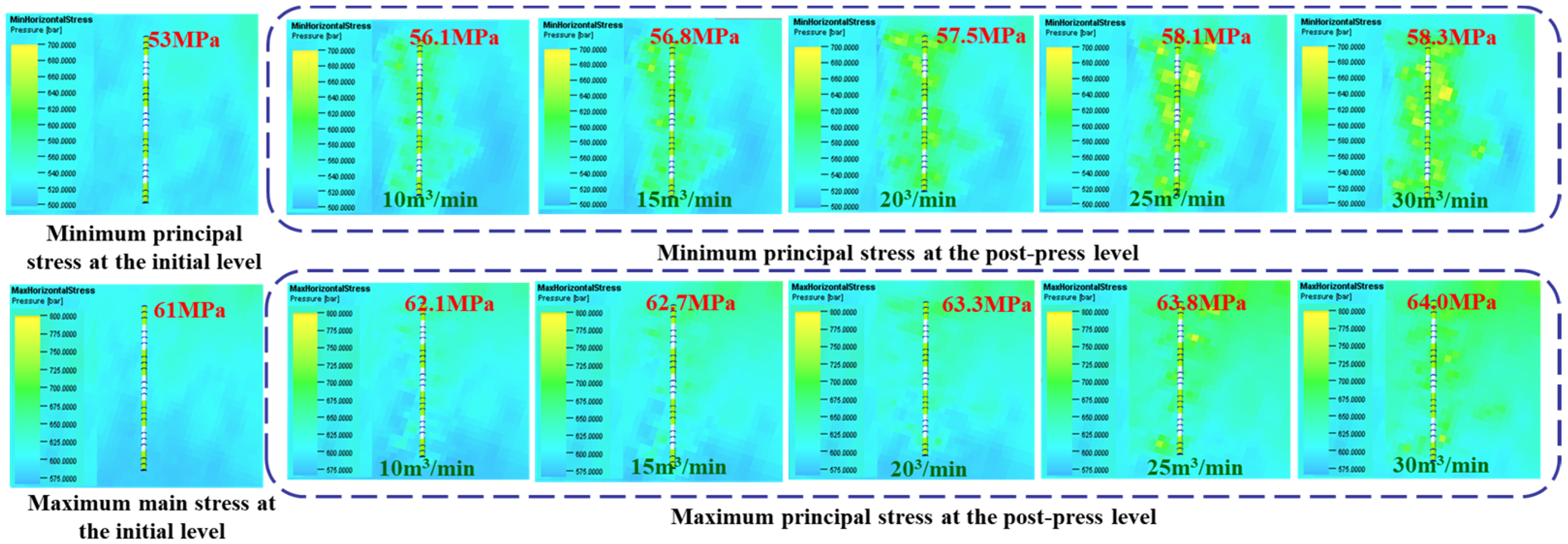 Processes 13 01699 g024