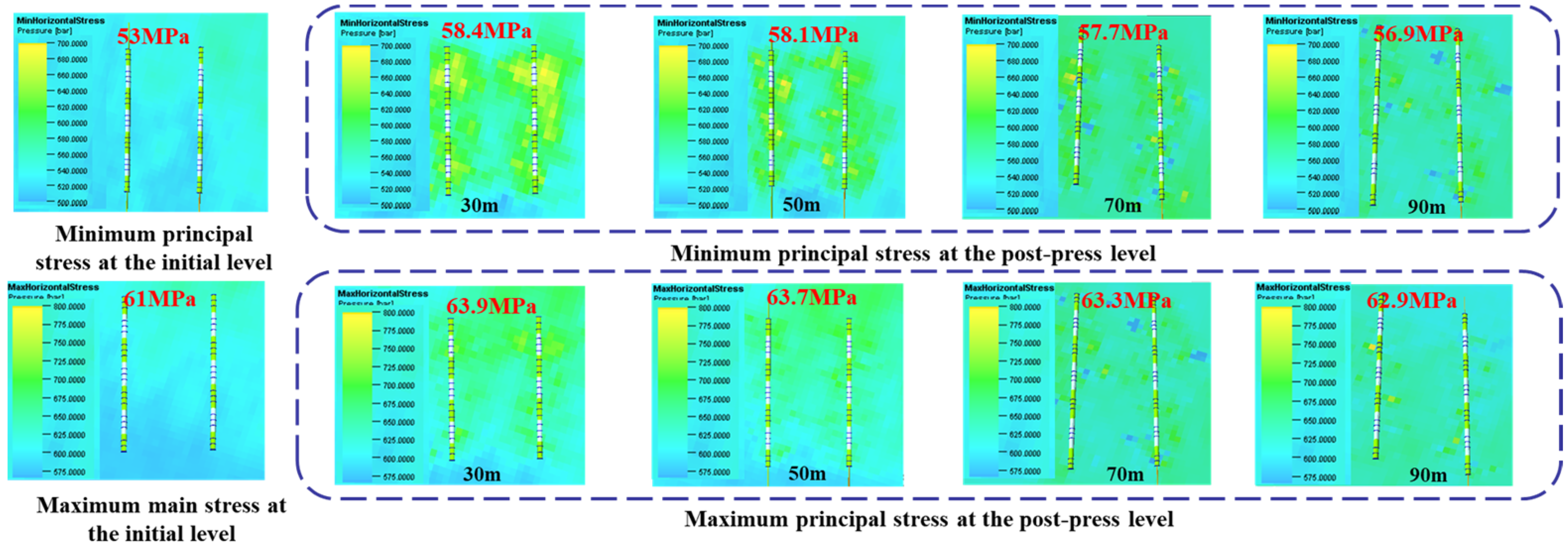 Processes 13 01699 g027