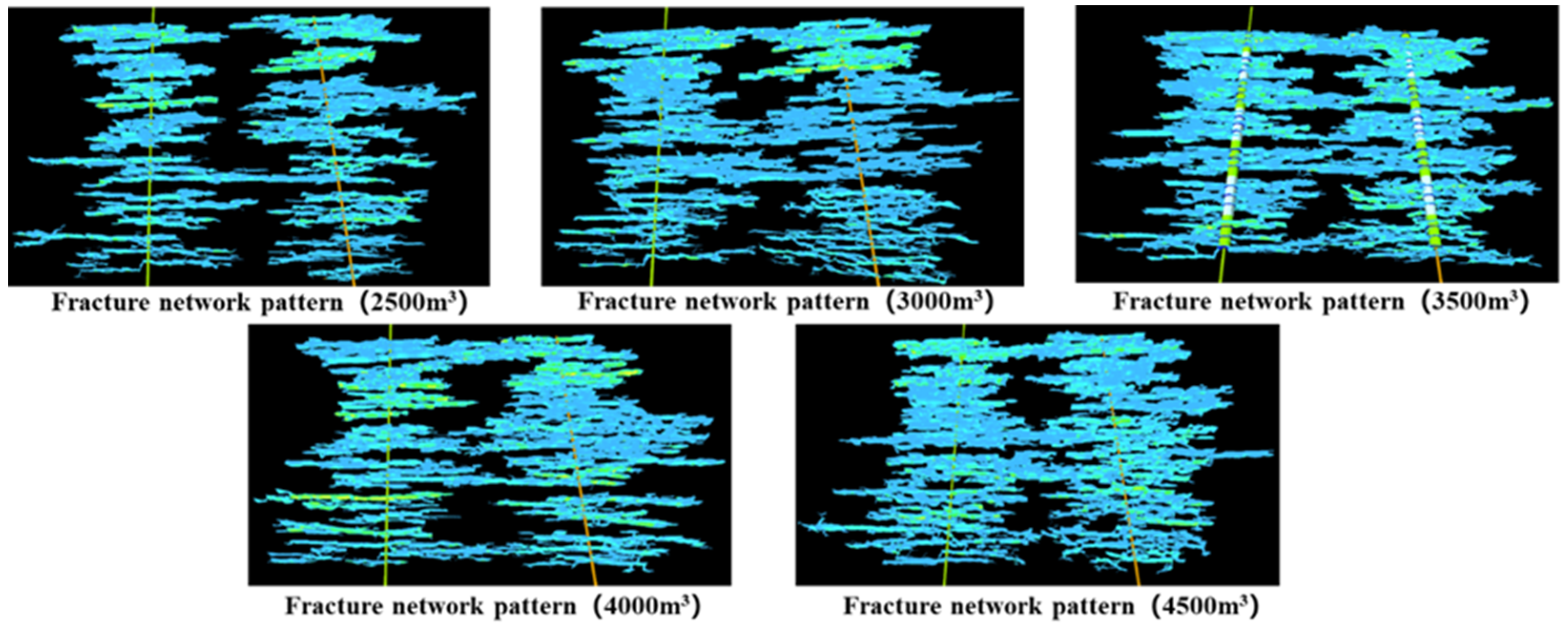 Processes 13 01699 g029