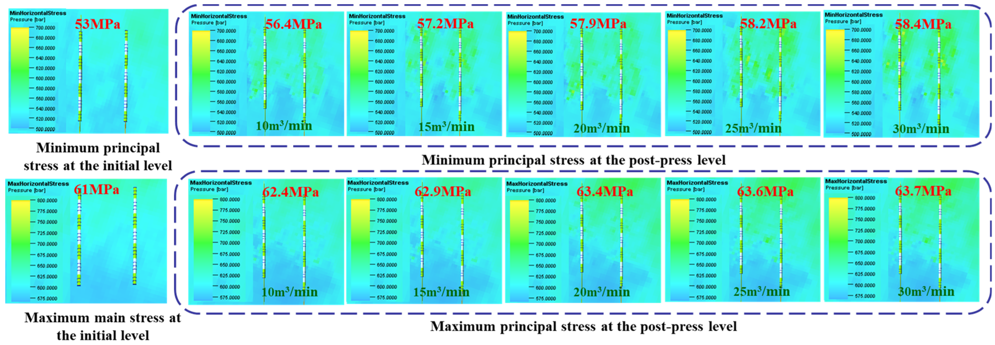 Processes 13 01699 g033