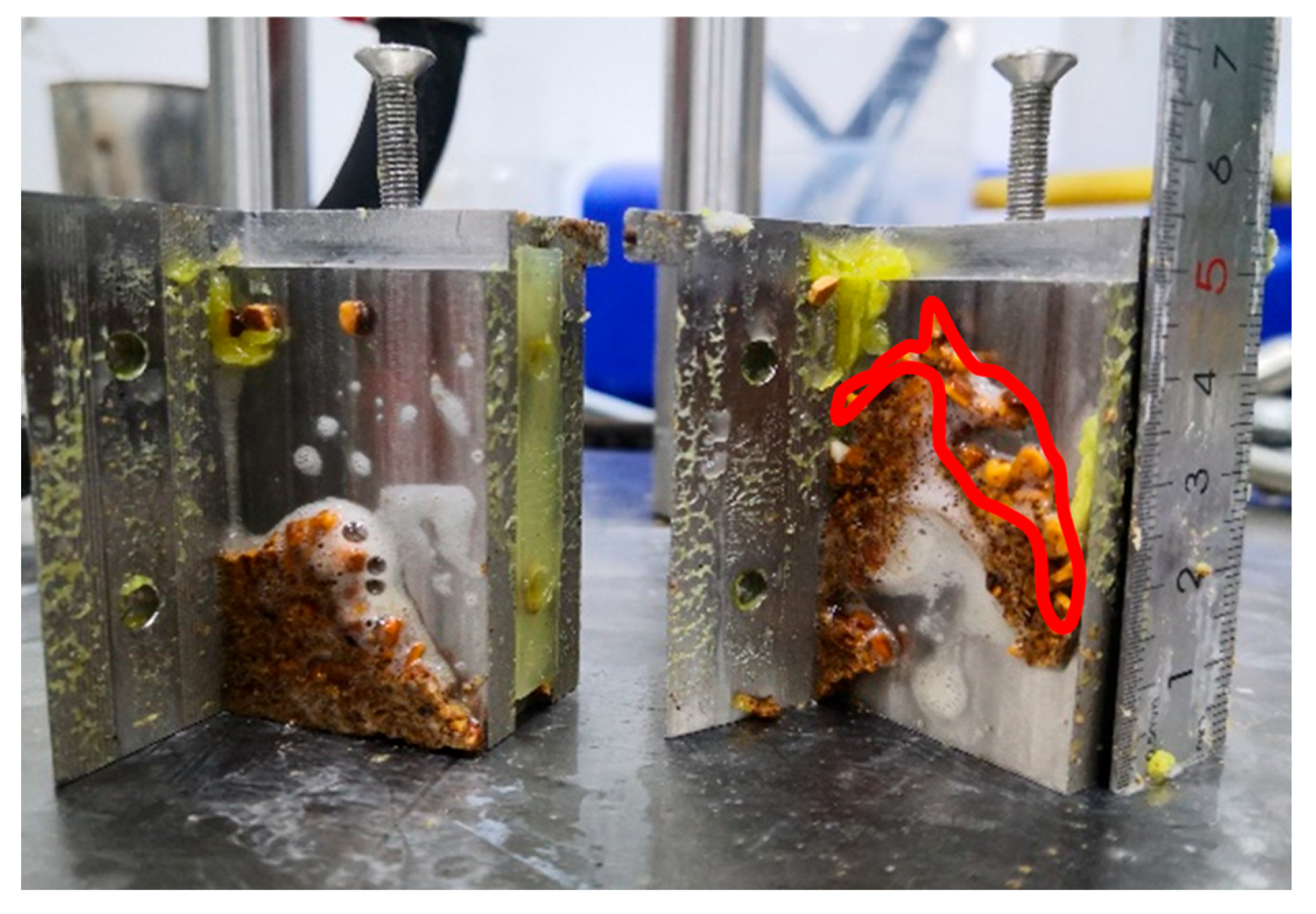 Processes 13 01701 g012