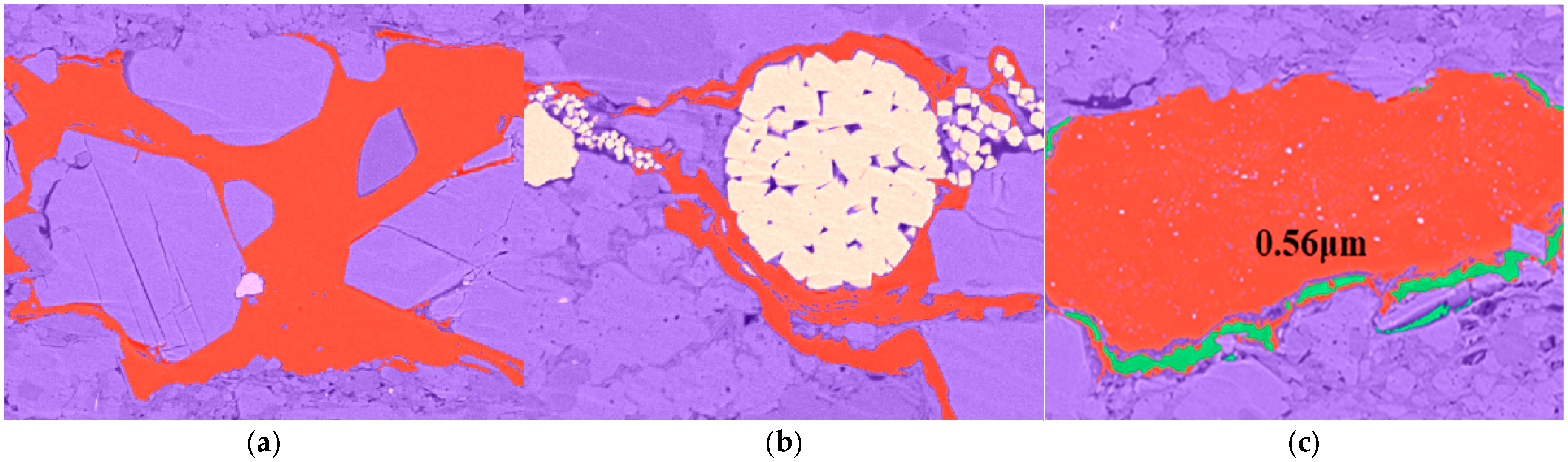 Processes 13 01704 g005
