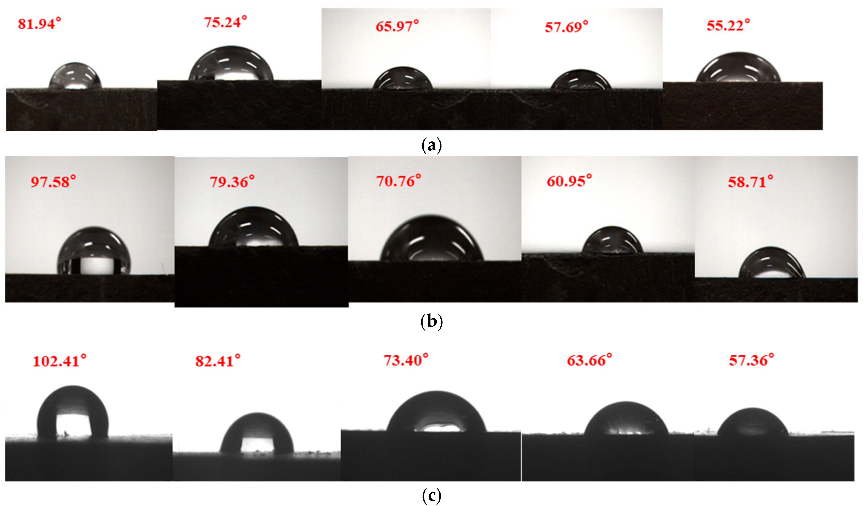 Processes 13 01704 g010