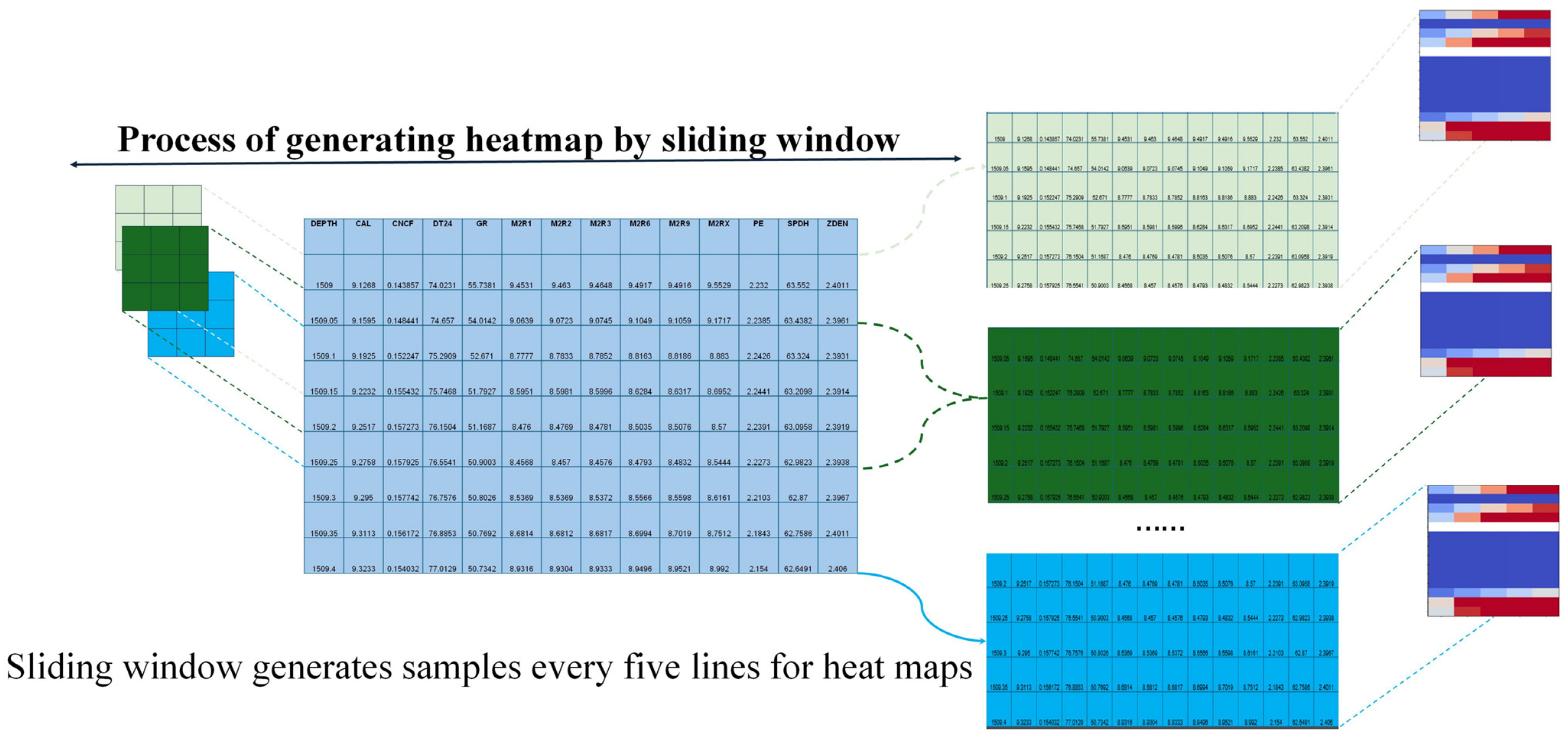 Processes 13 01707 g002
