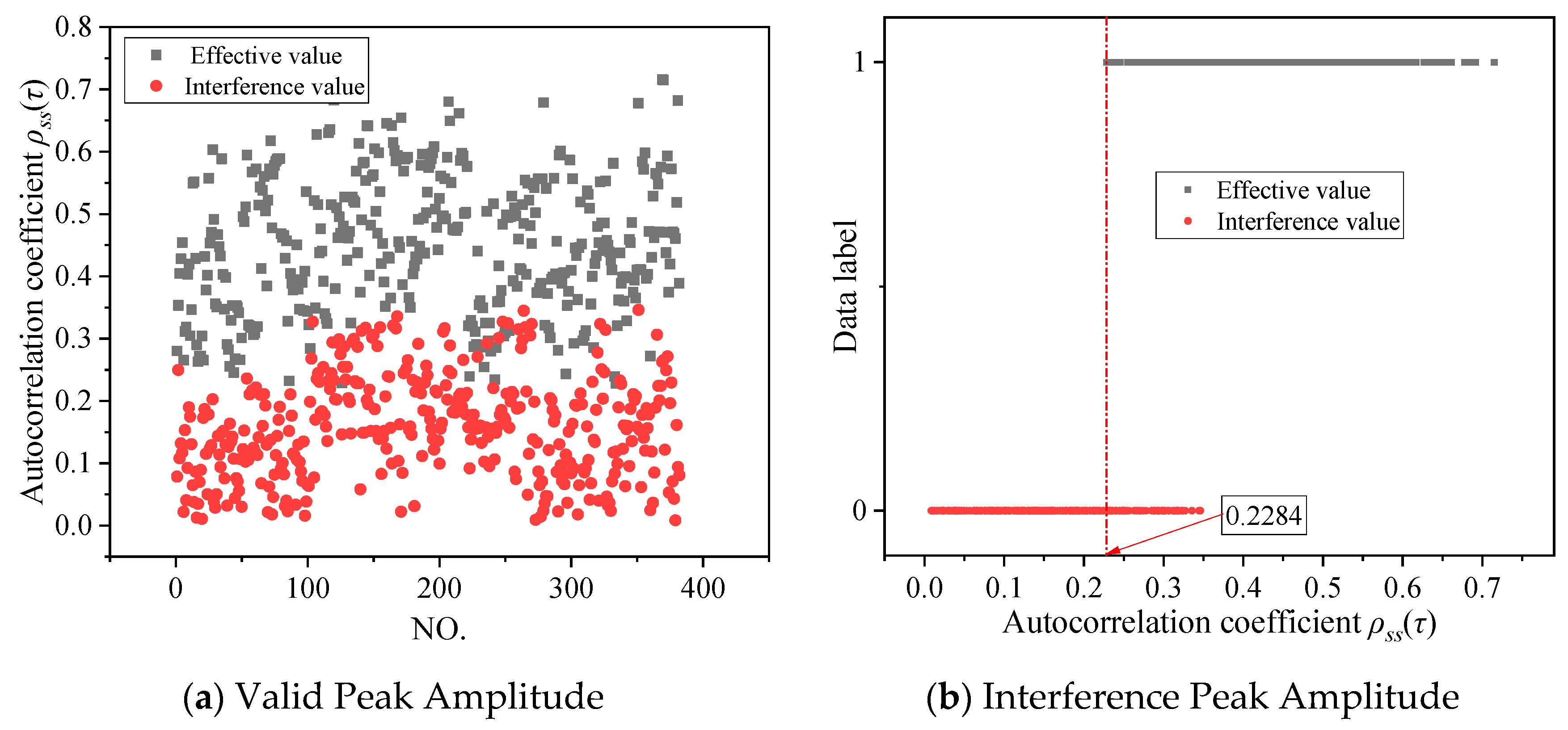 Processes 13 01708 g011