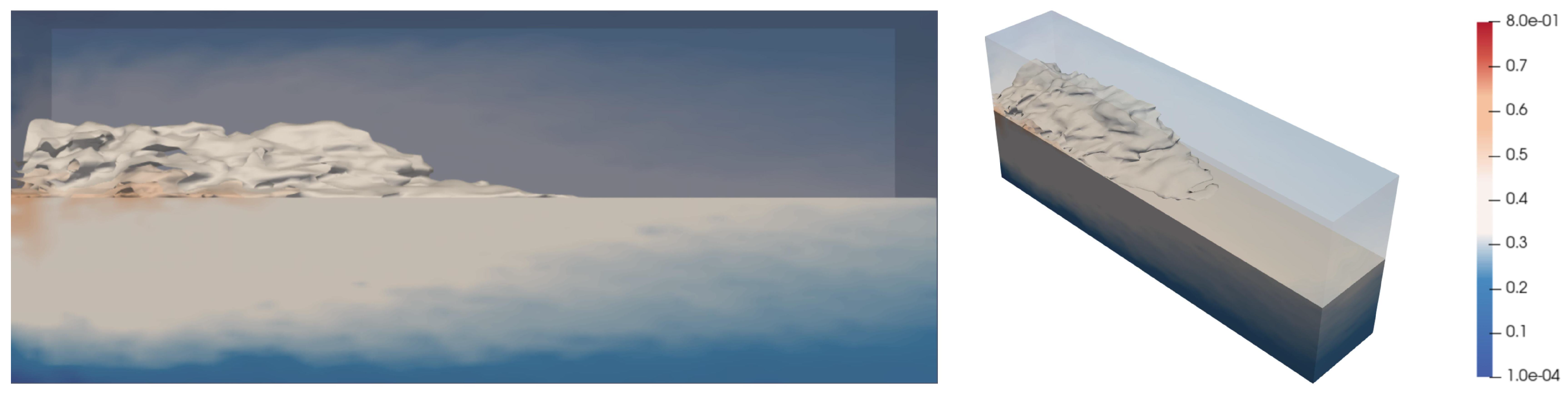 Processes 13 01710 g007