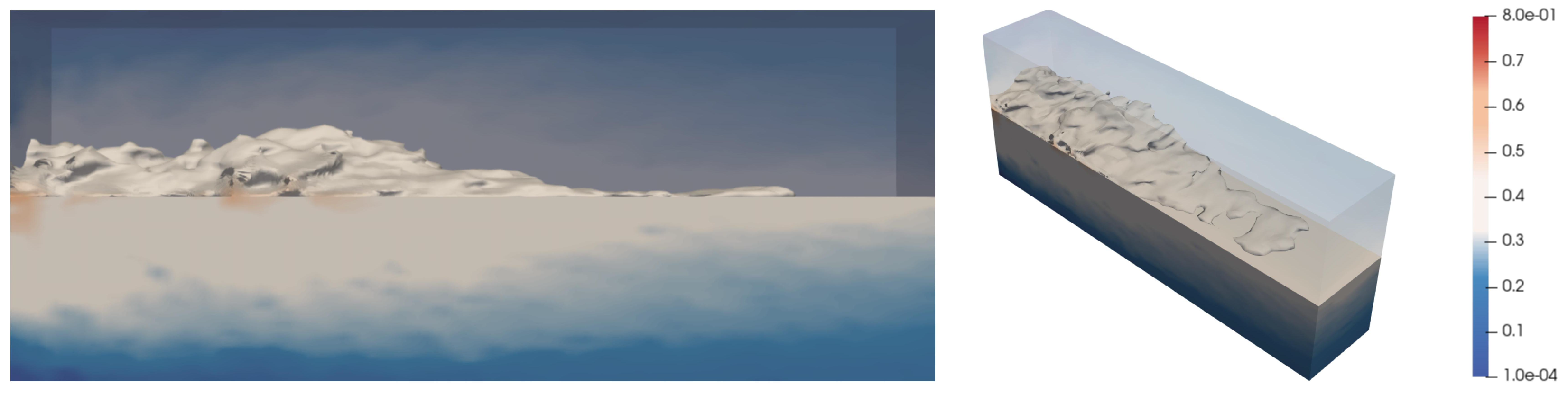 Processes 13 01710 g008