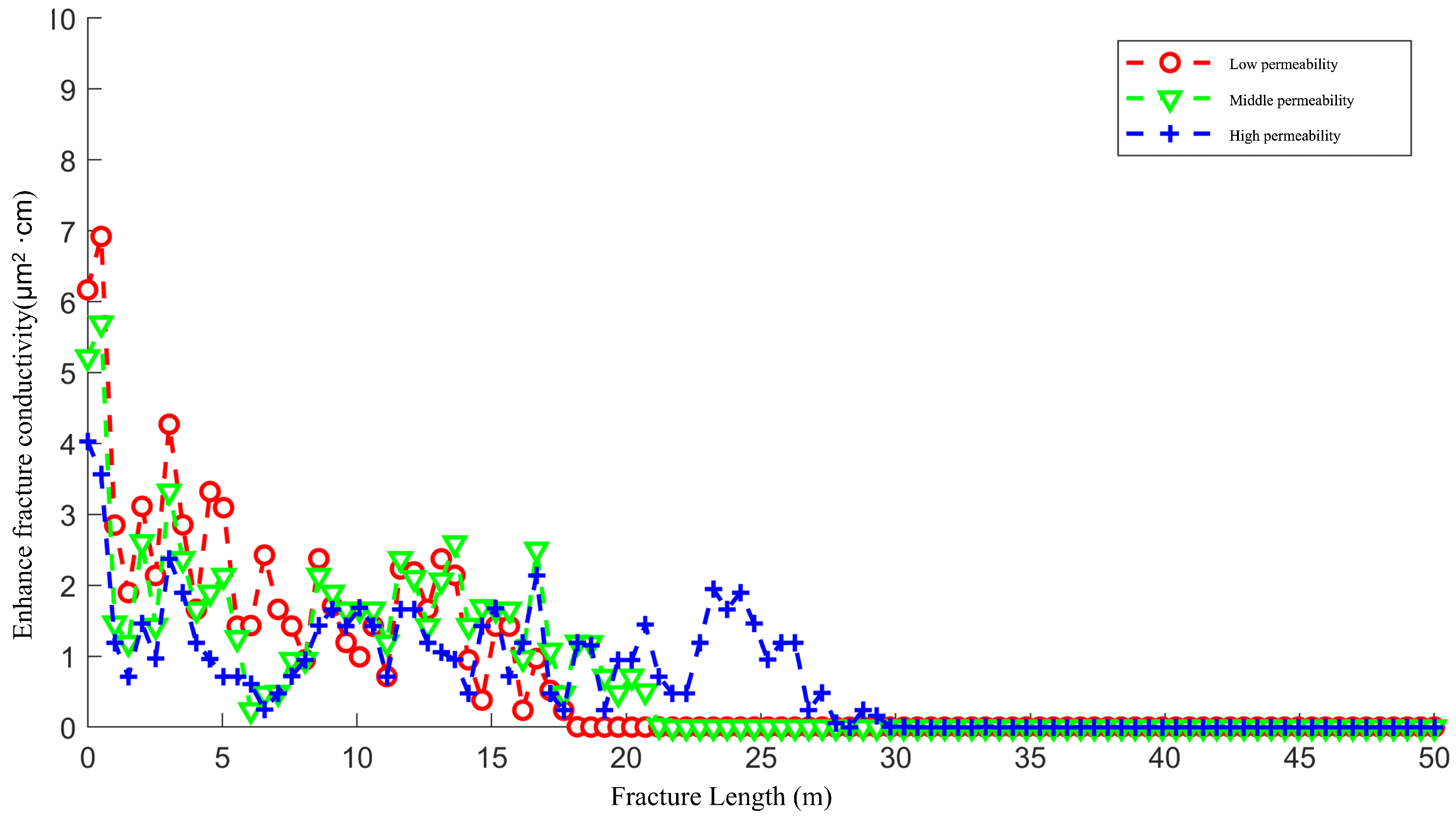 Processes 13 01710 g010