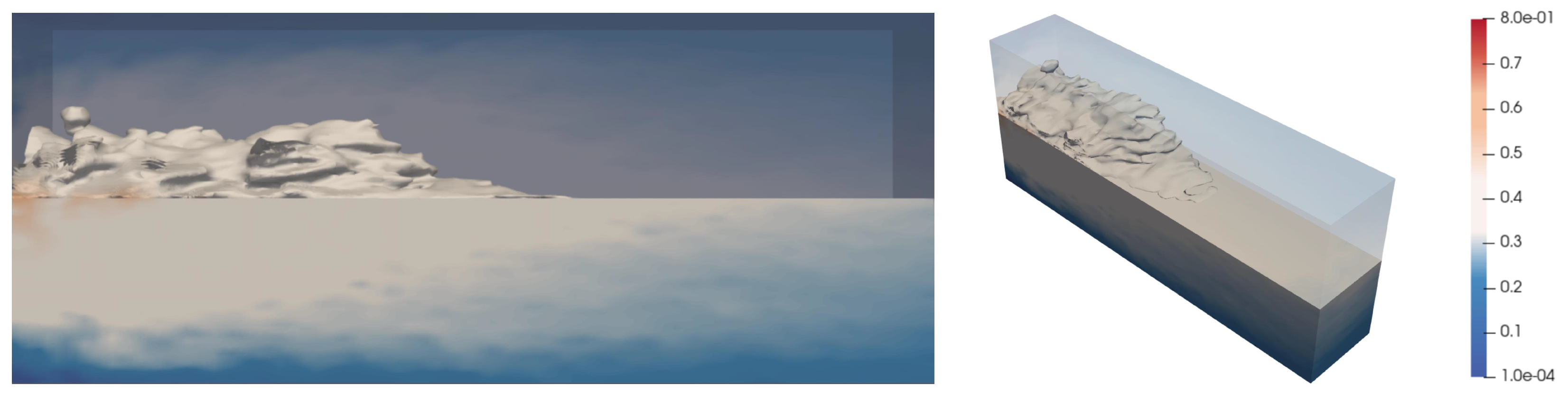 Processes 13 01710 g013