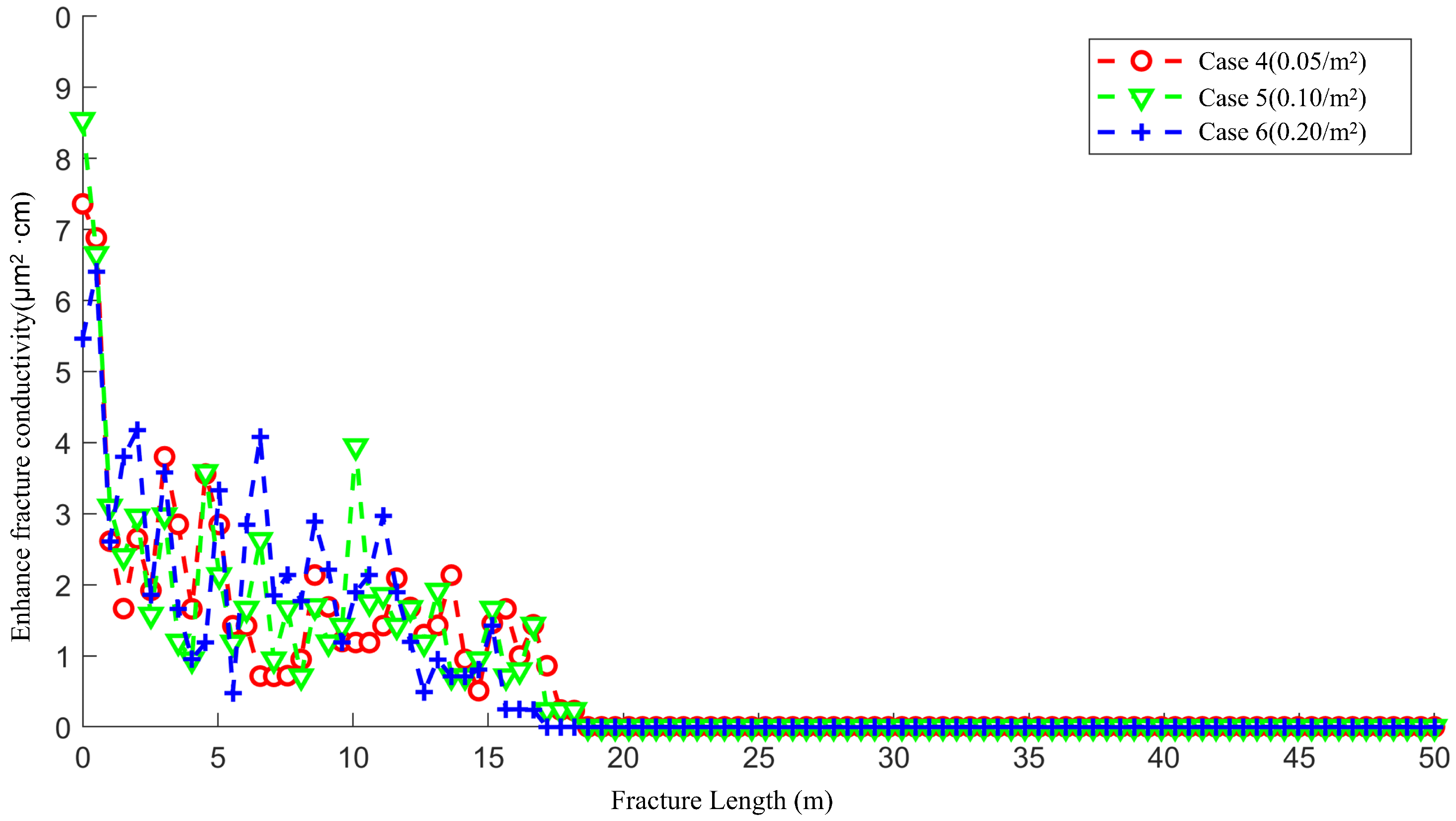 Processes 13 01710 g016
