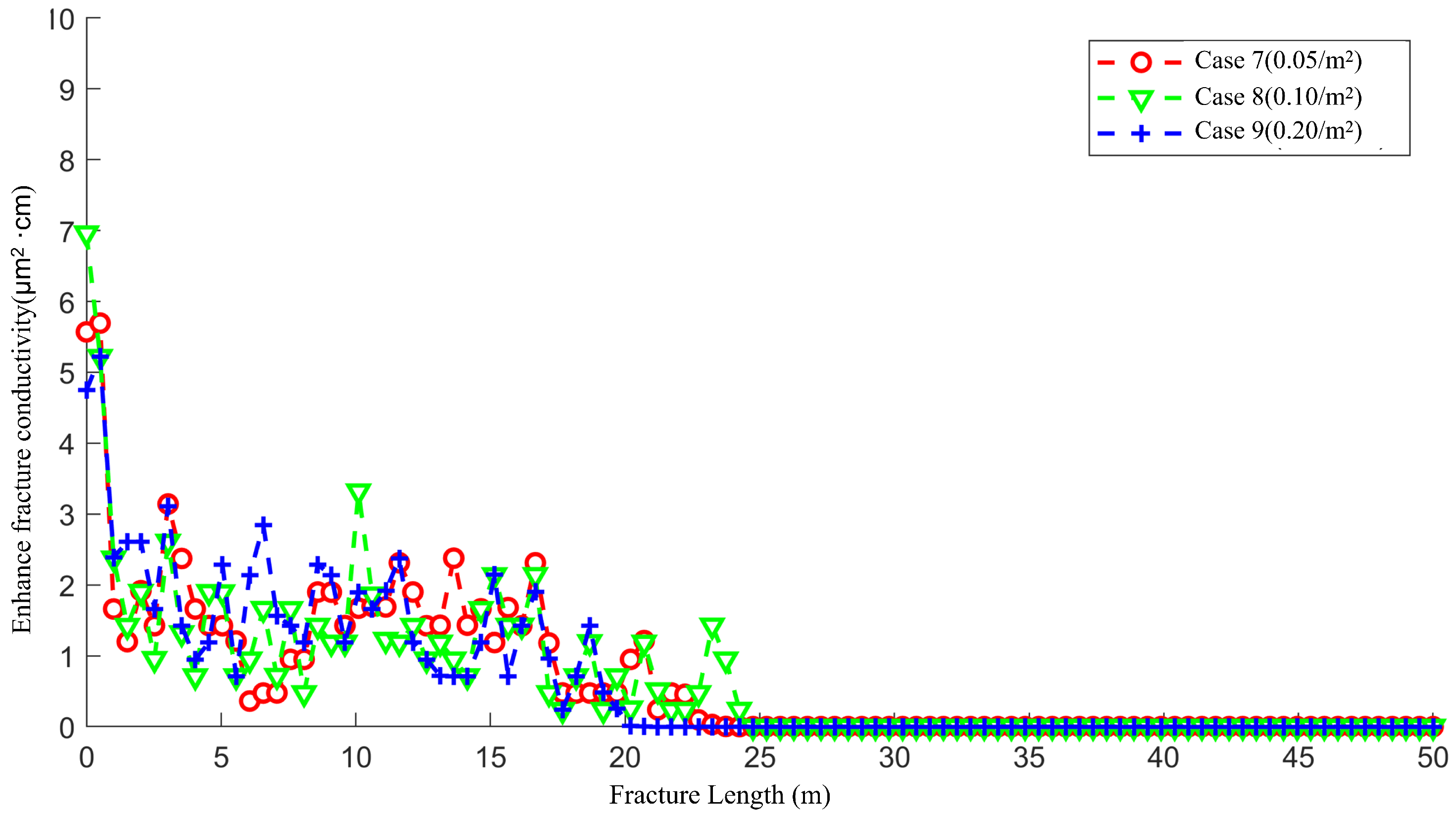 Processes 13 01710 g021