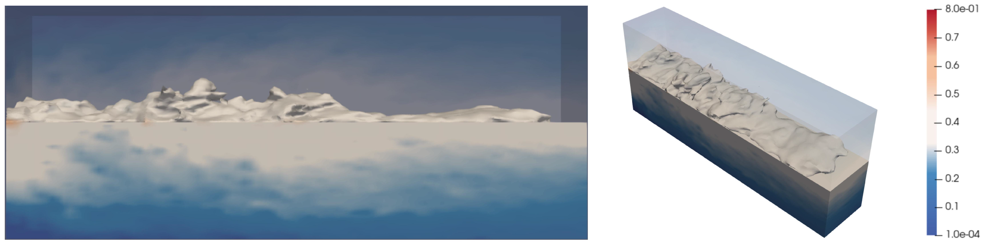 Processes 13 01710 g023