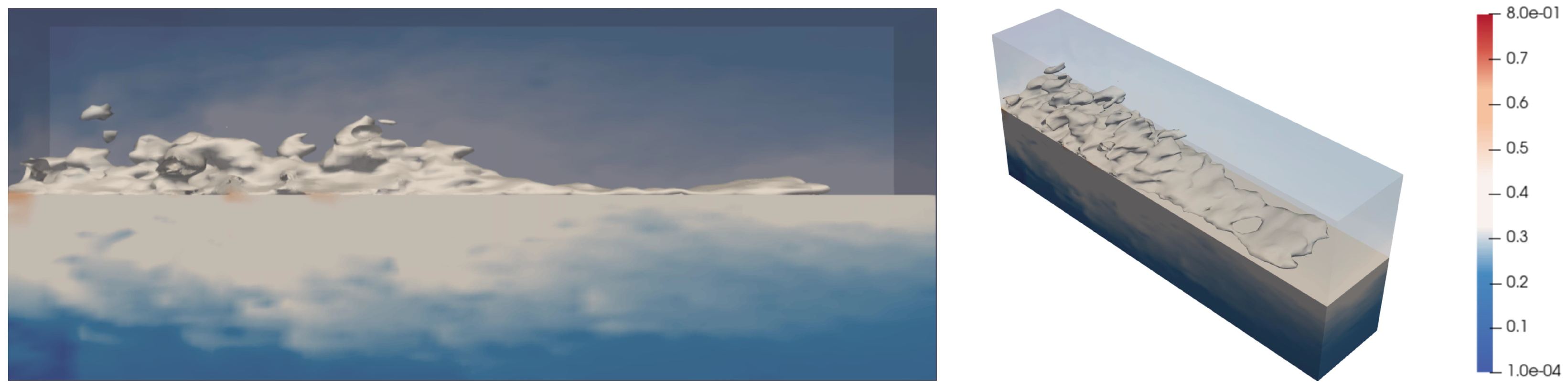 Processes 13 01710 g025