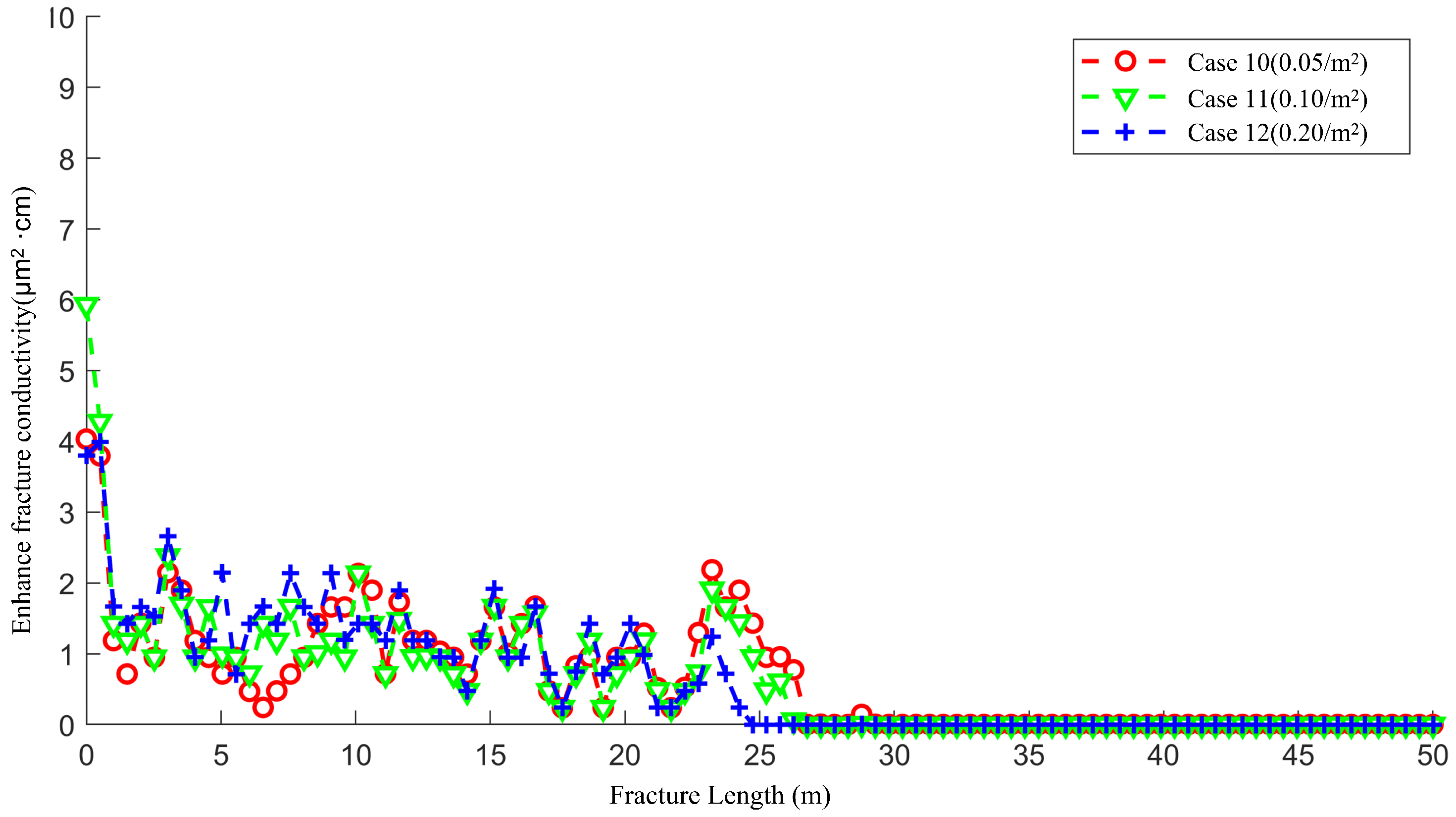 Processes 13 01710 g026