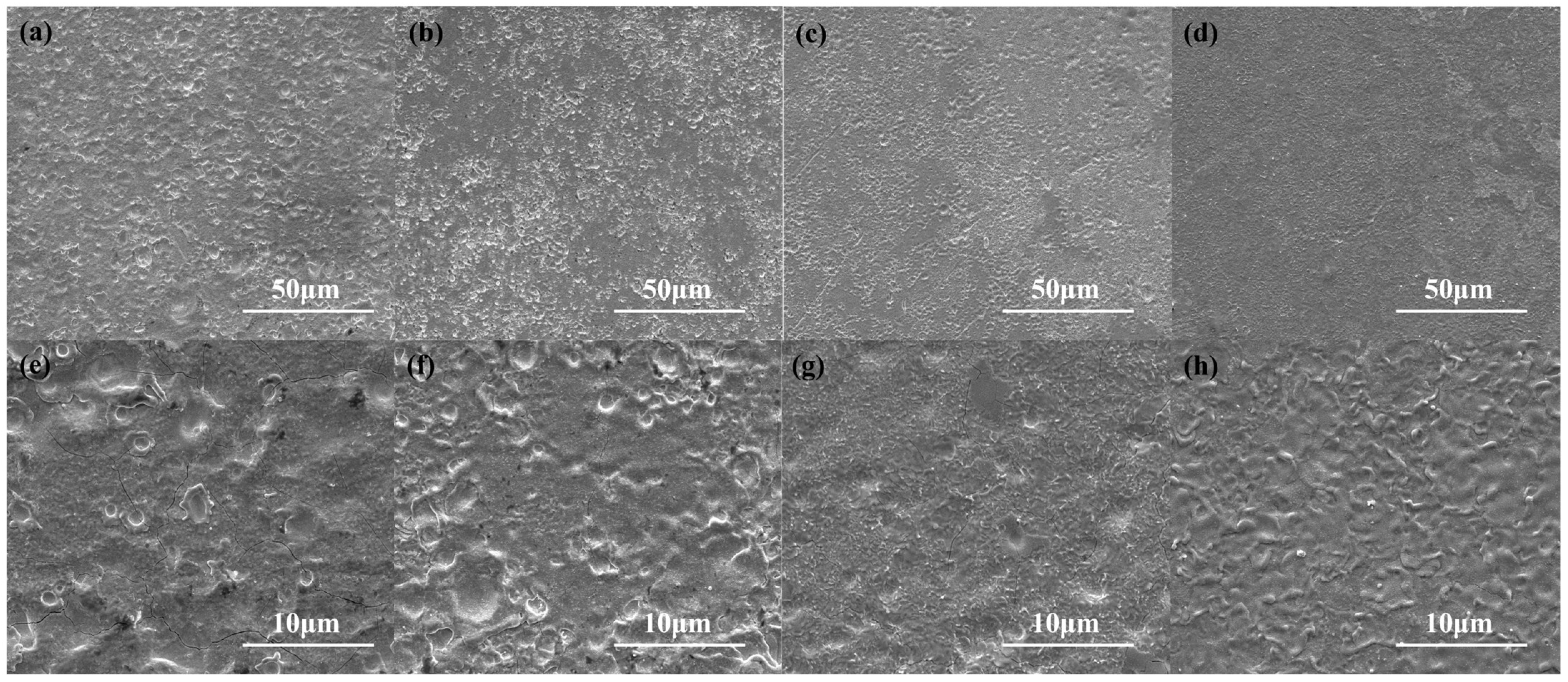 Processes 13 01711 g003