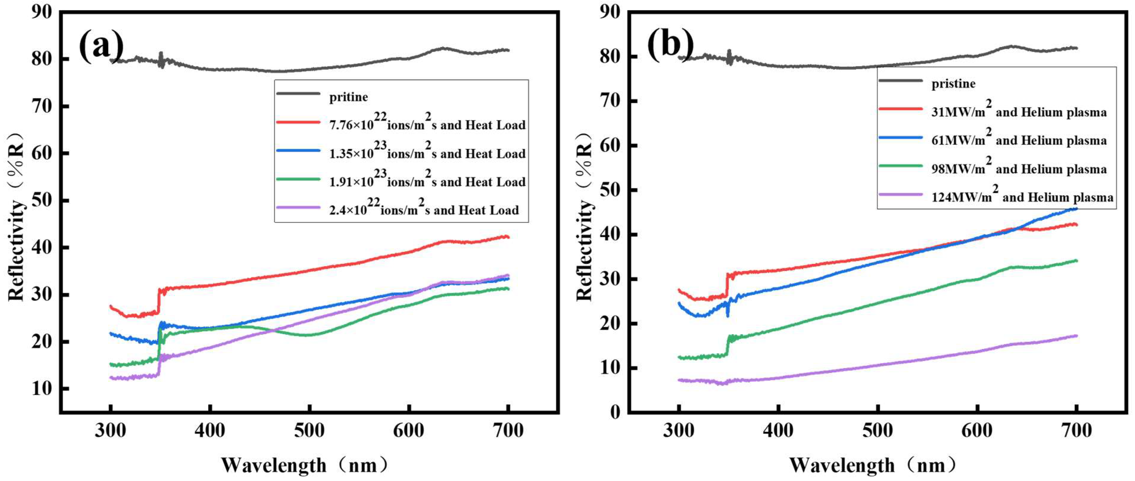 Processes 13 01711 g009