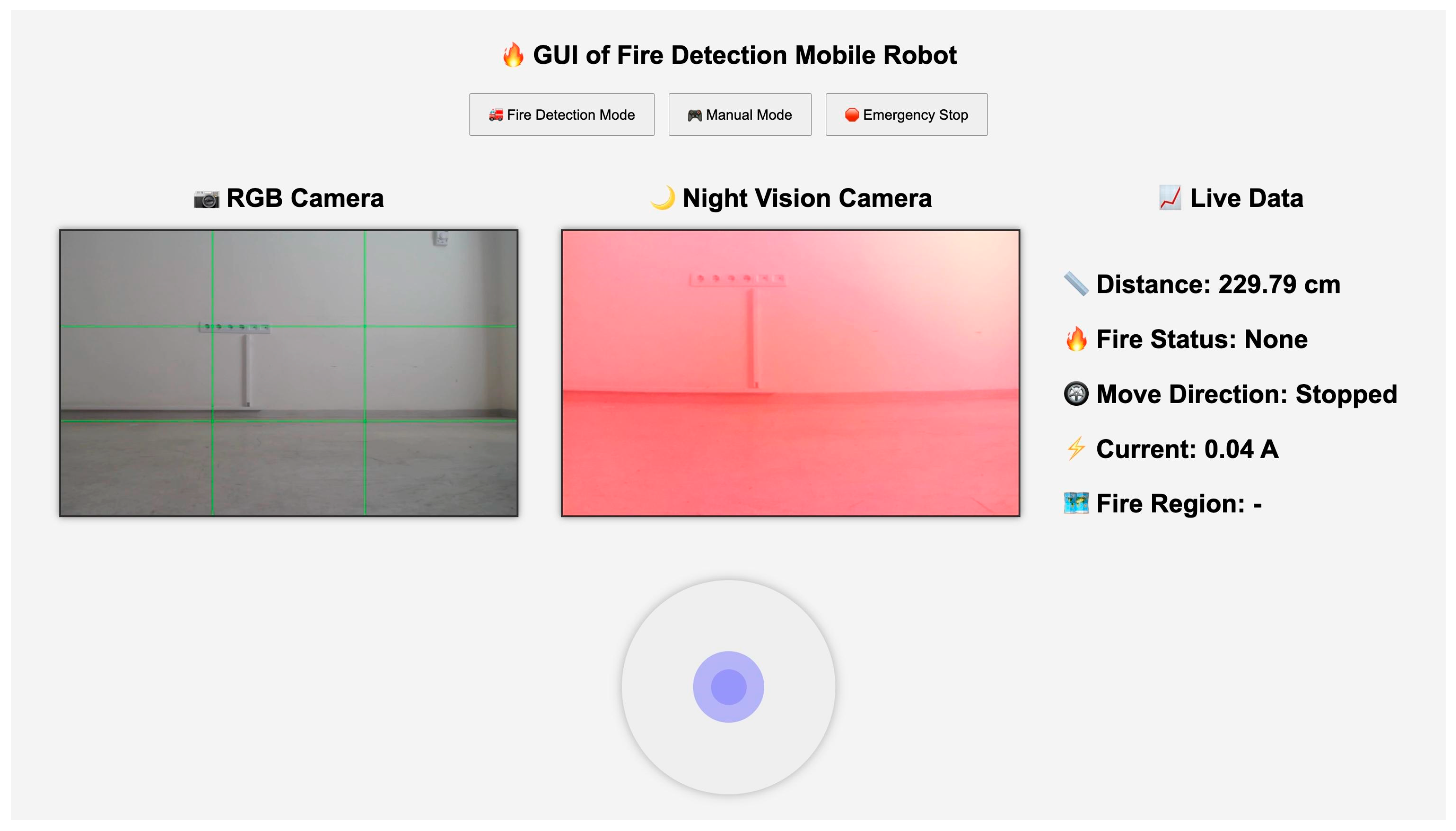 Processes 13 01712 g009