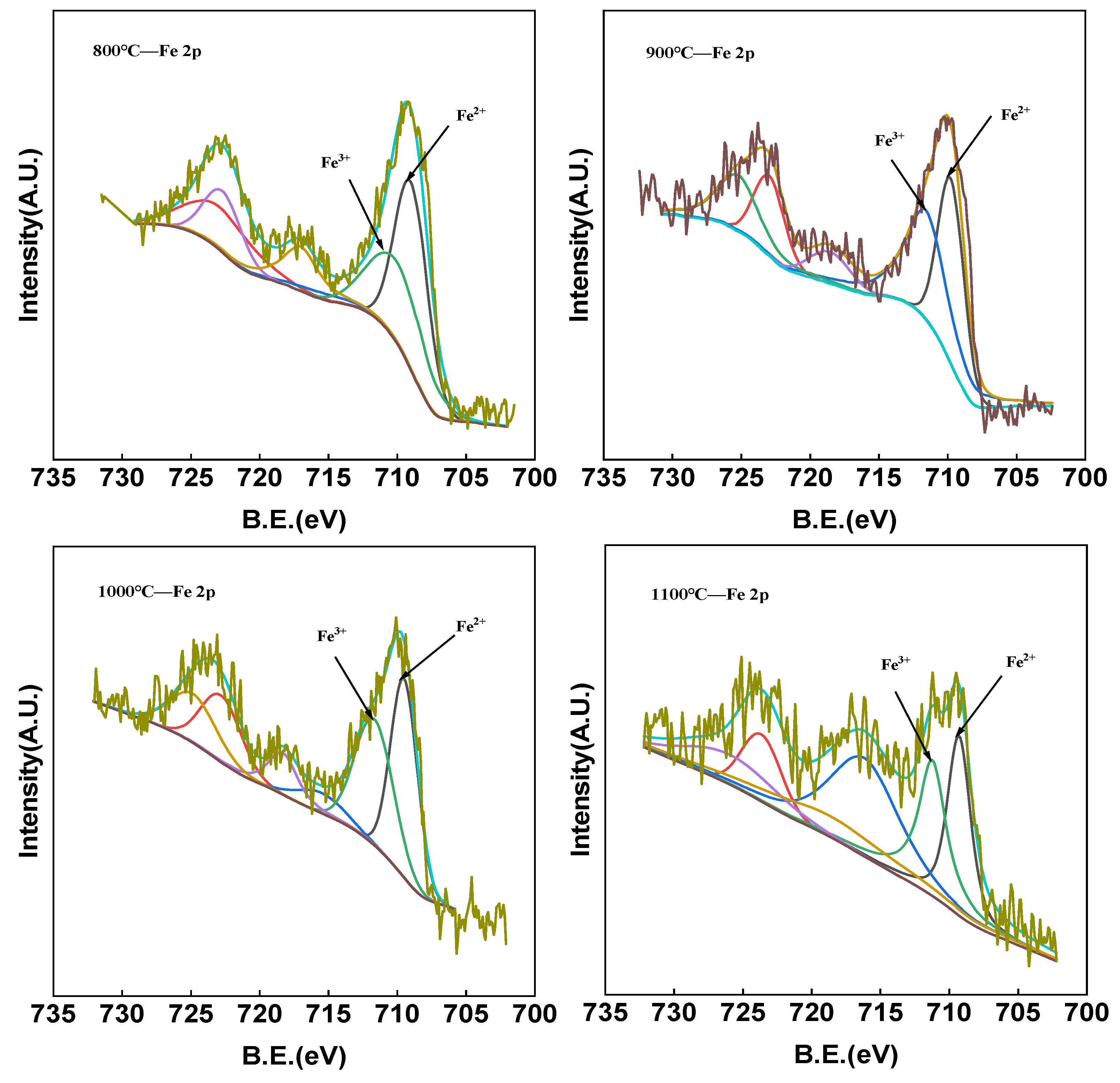 Processes 13 01716 g004