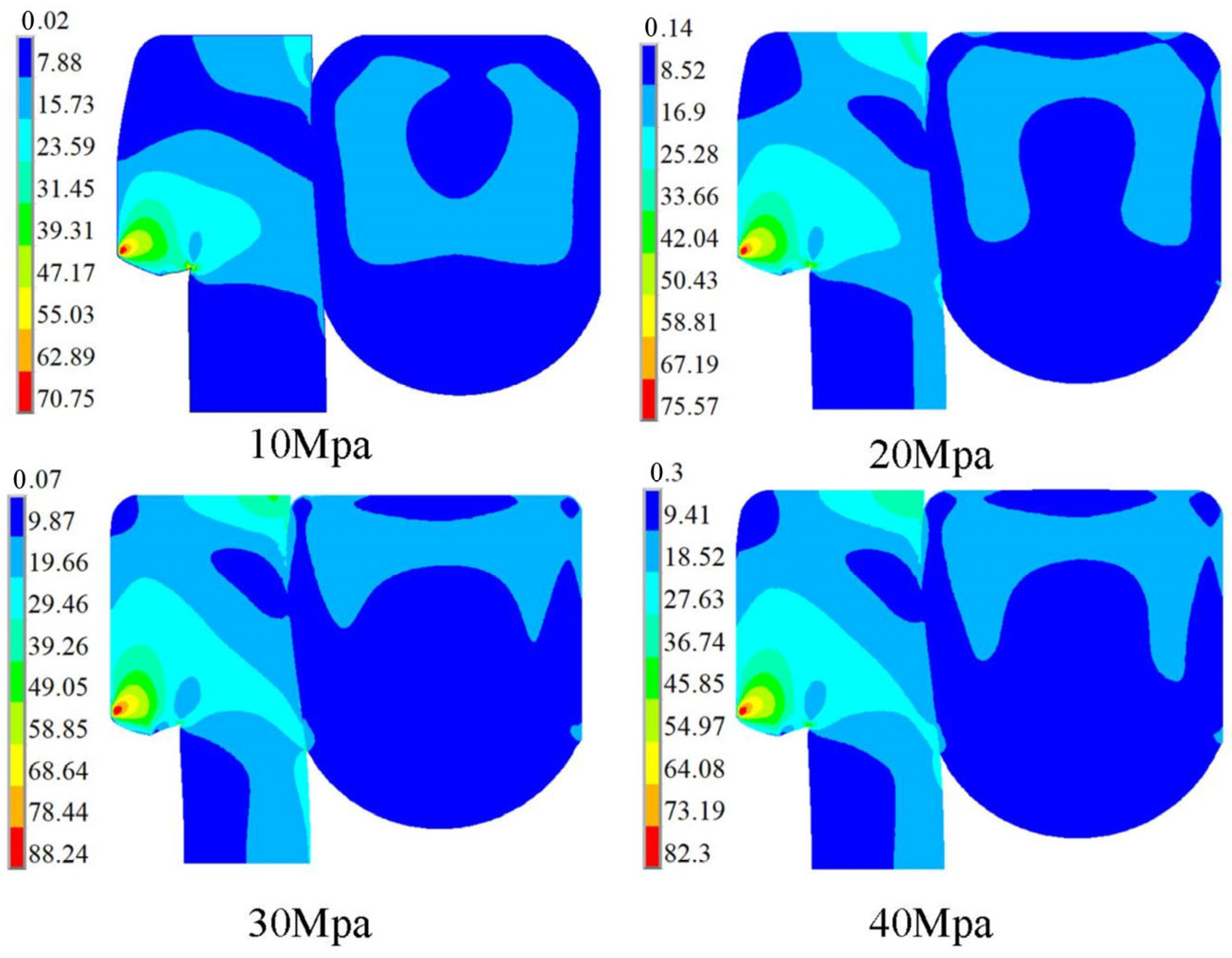Processes 13 01717 g005