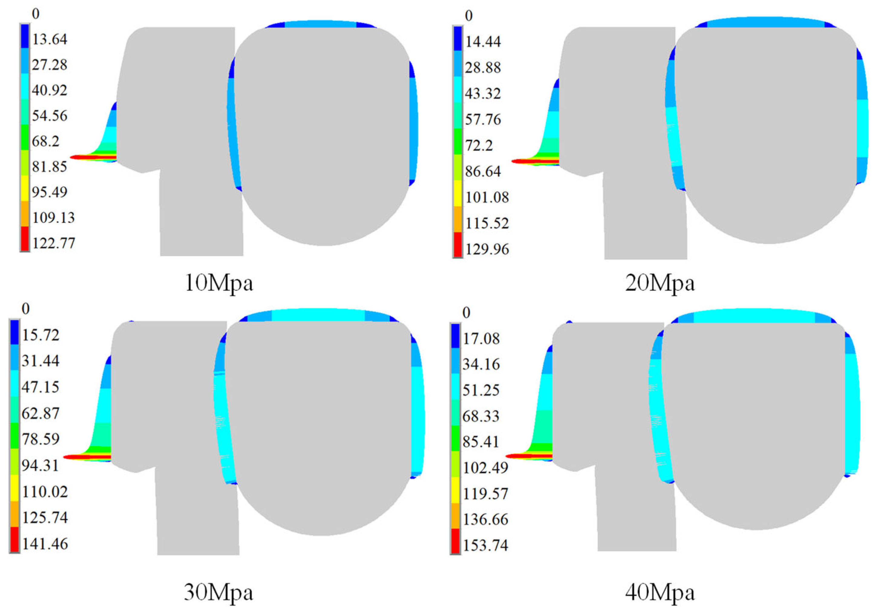 Processes 13 01717 g006