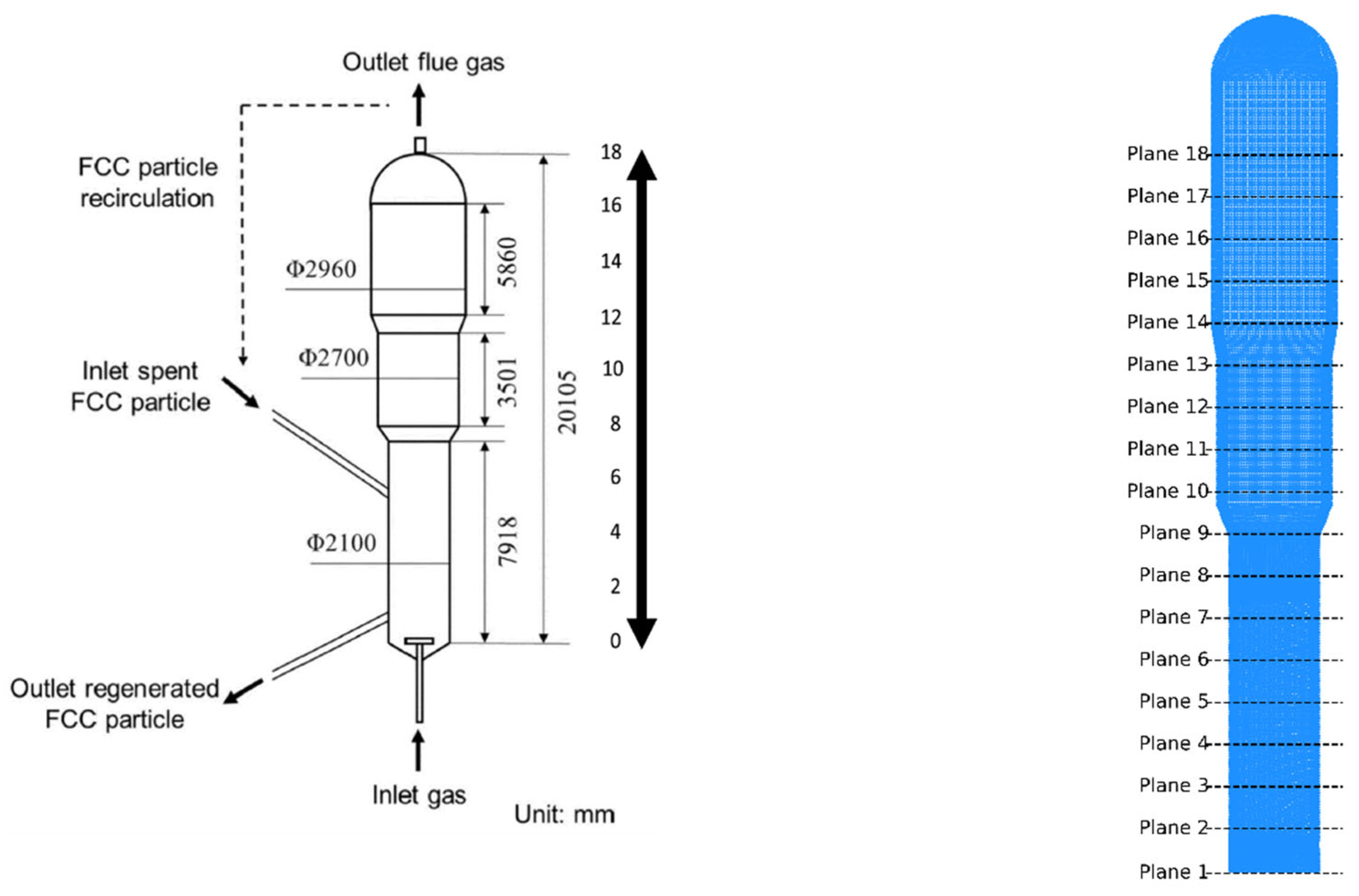 Processes 13 01718 g002