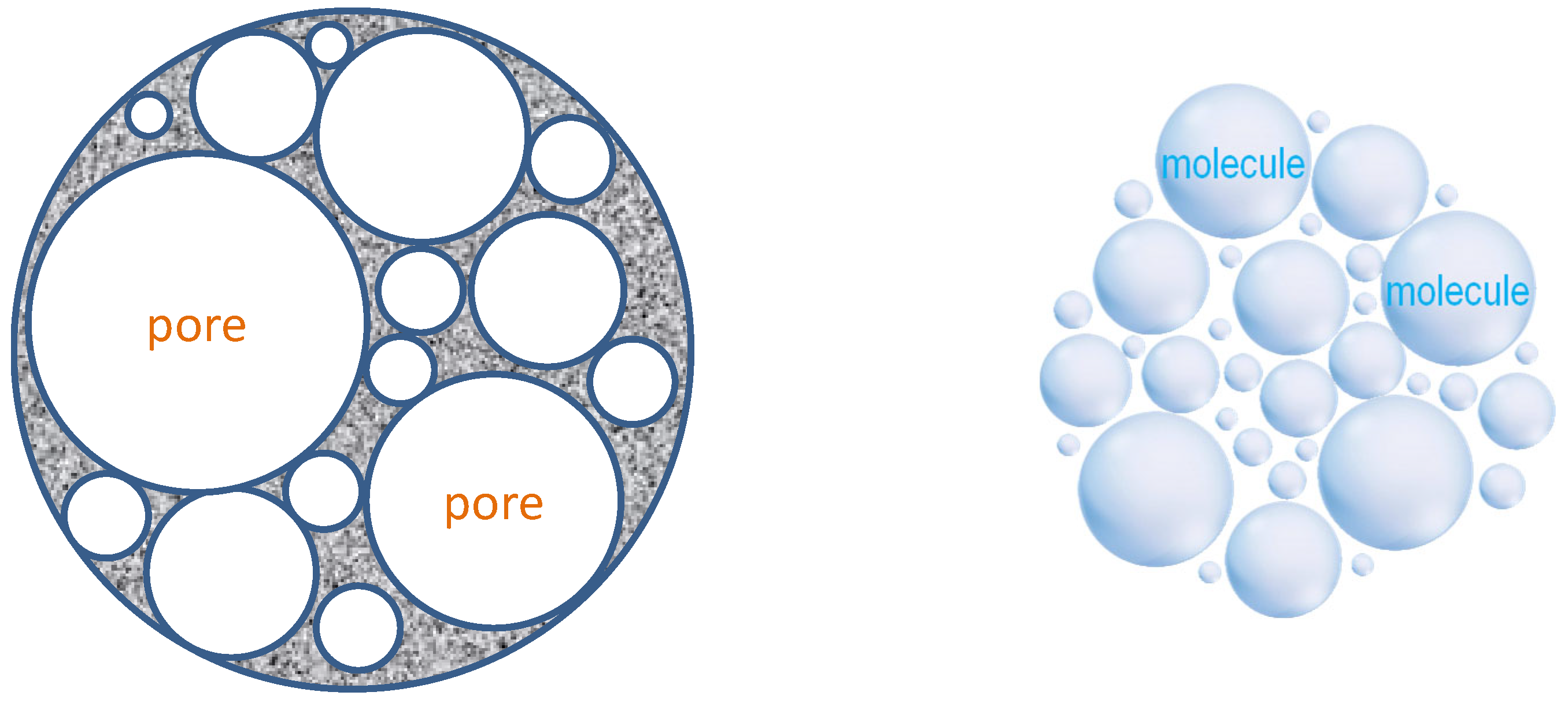 Processes 13 01720 g002