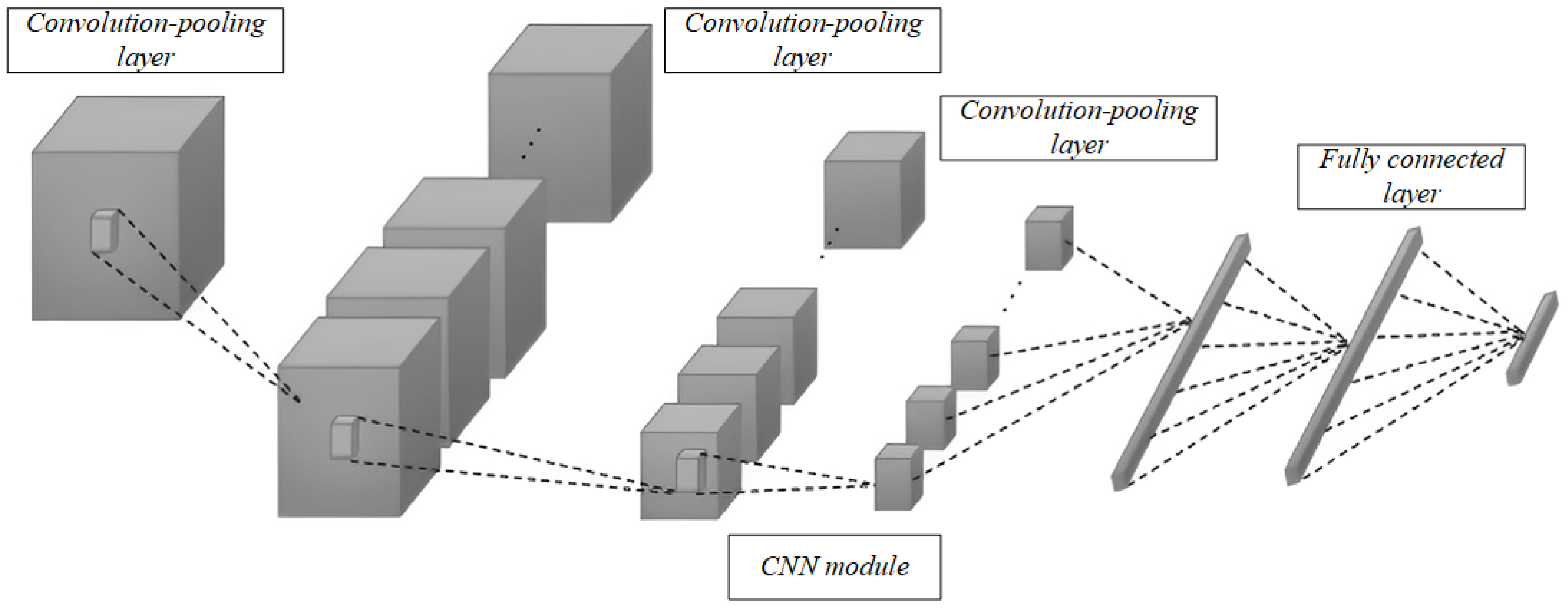 Processes 13 01722 g001