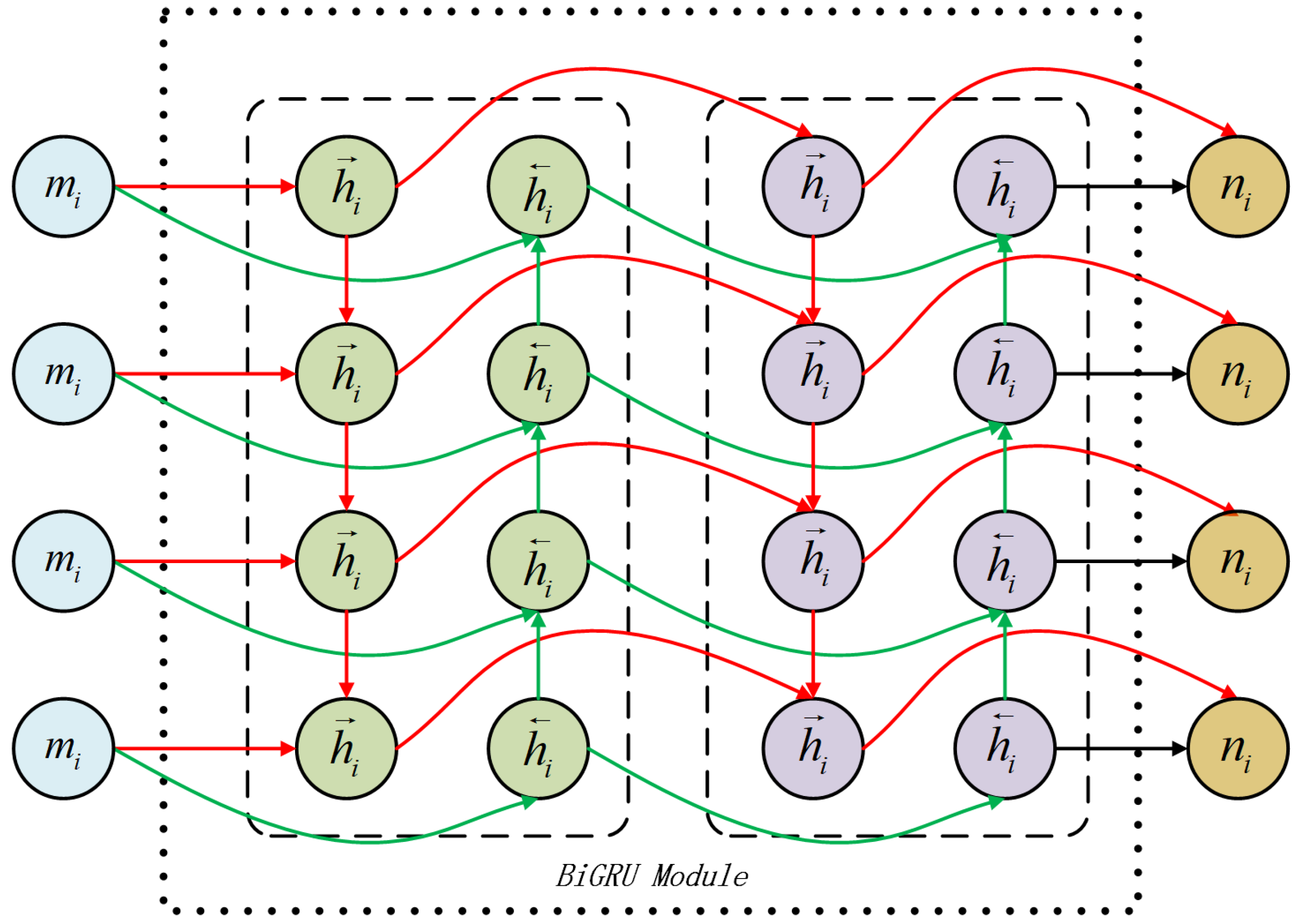 Processes 13 01722 g002