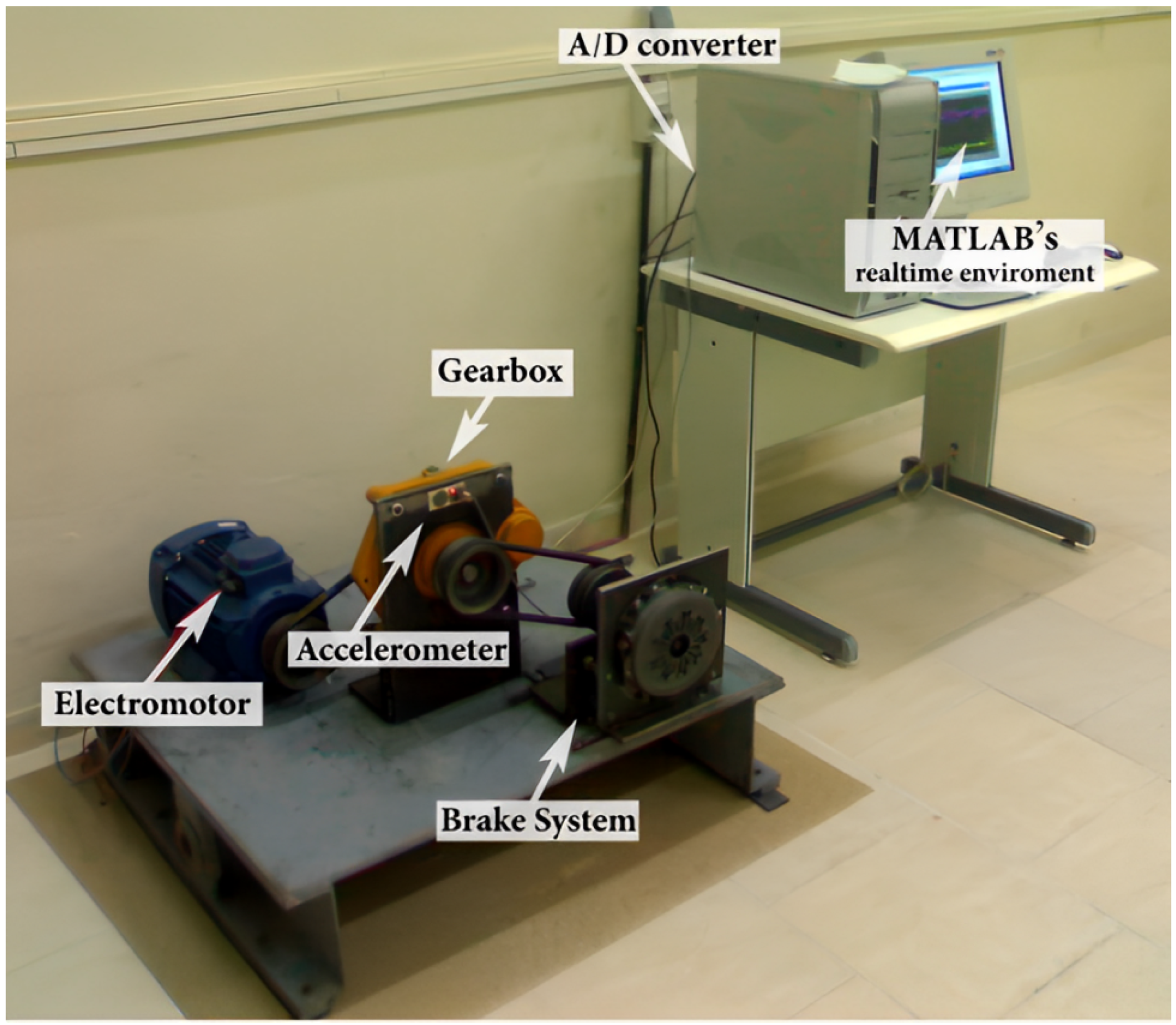 Processes 13 01722 g004