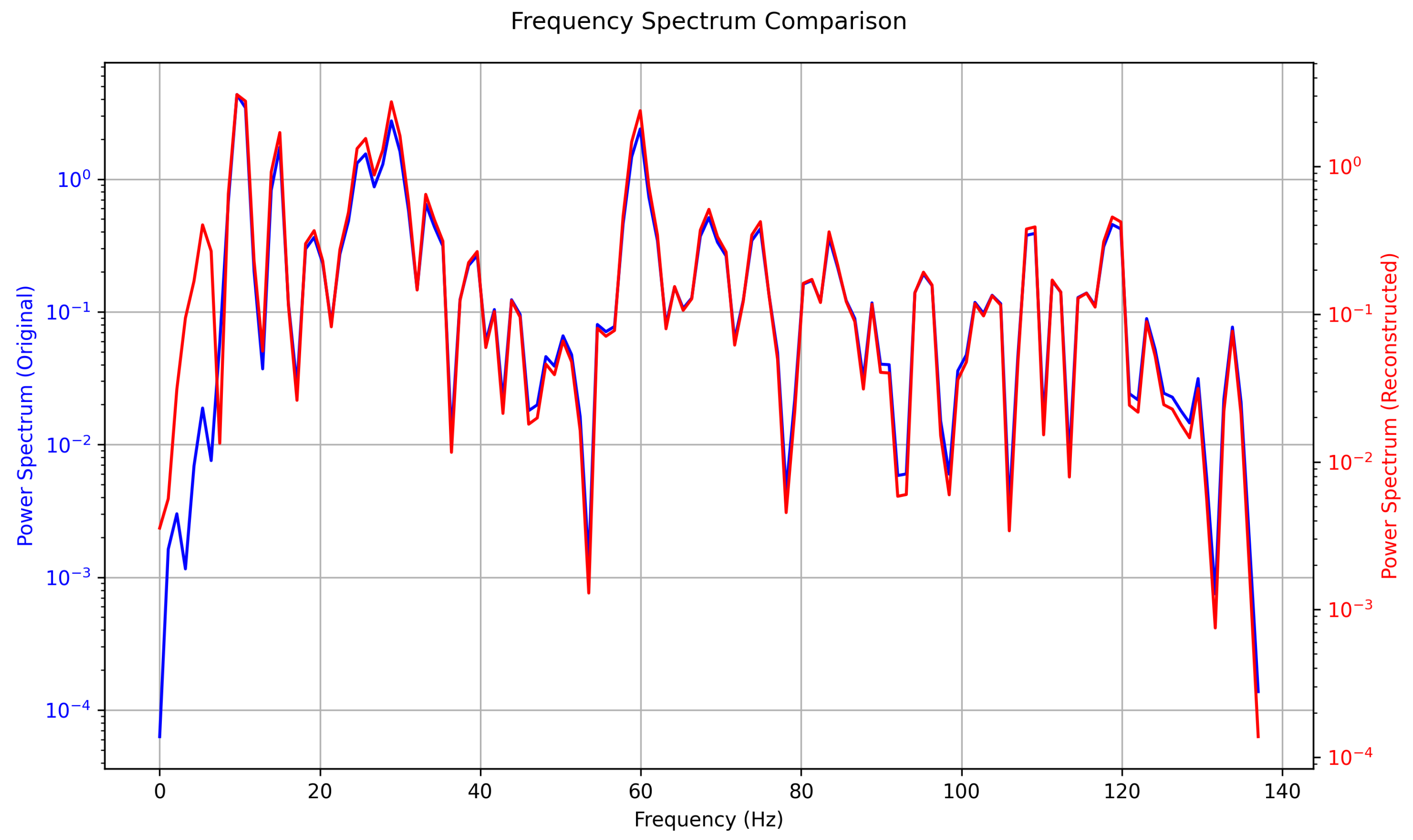 Processes 13 01722 g011