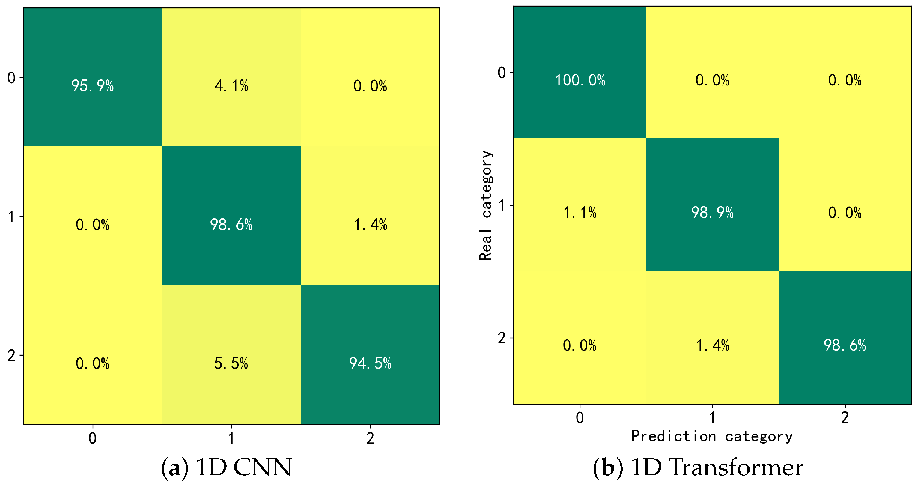 Processes 13 01722 g013a