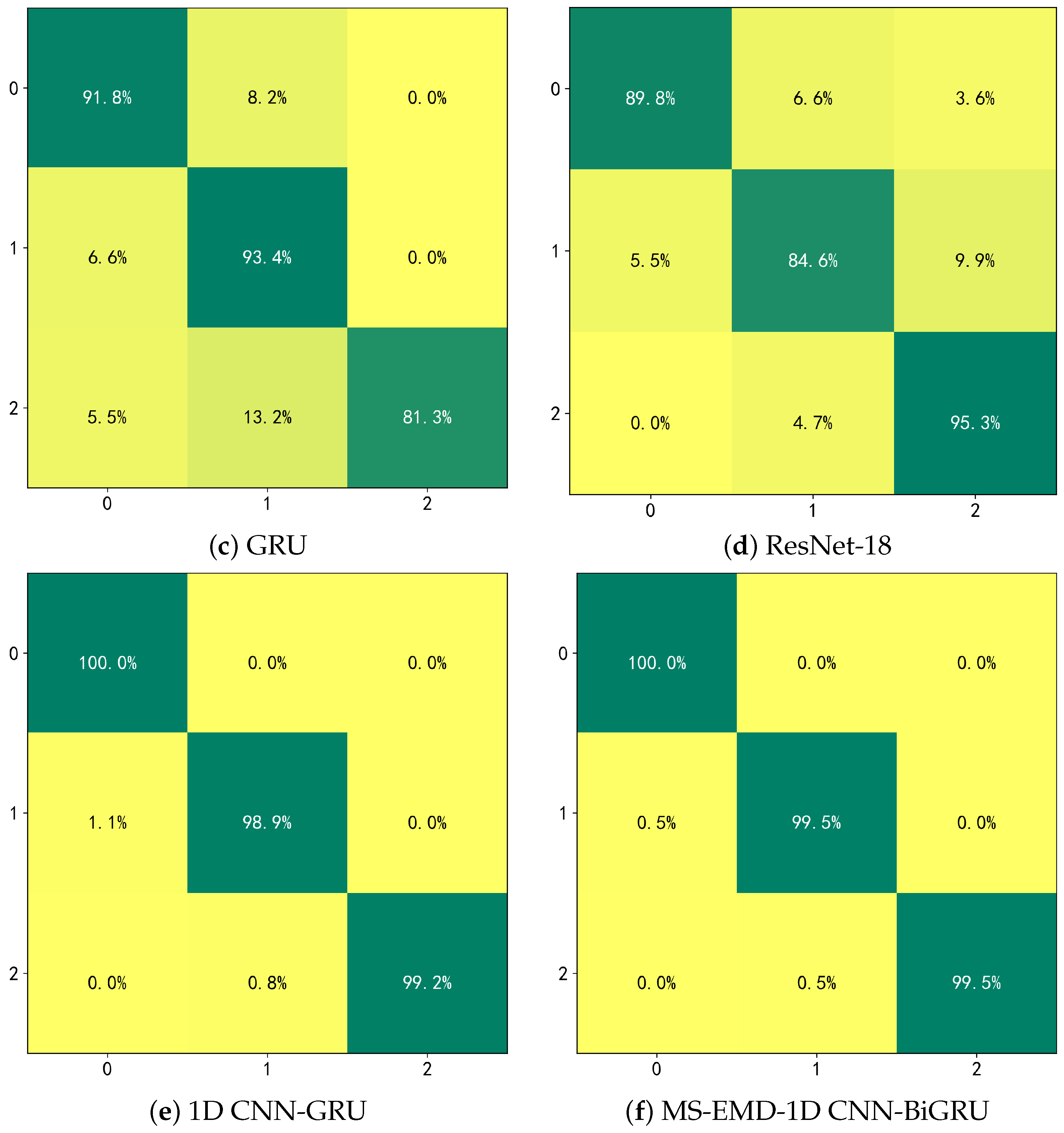 Processes 13 01722 g013b