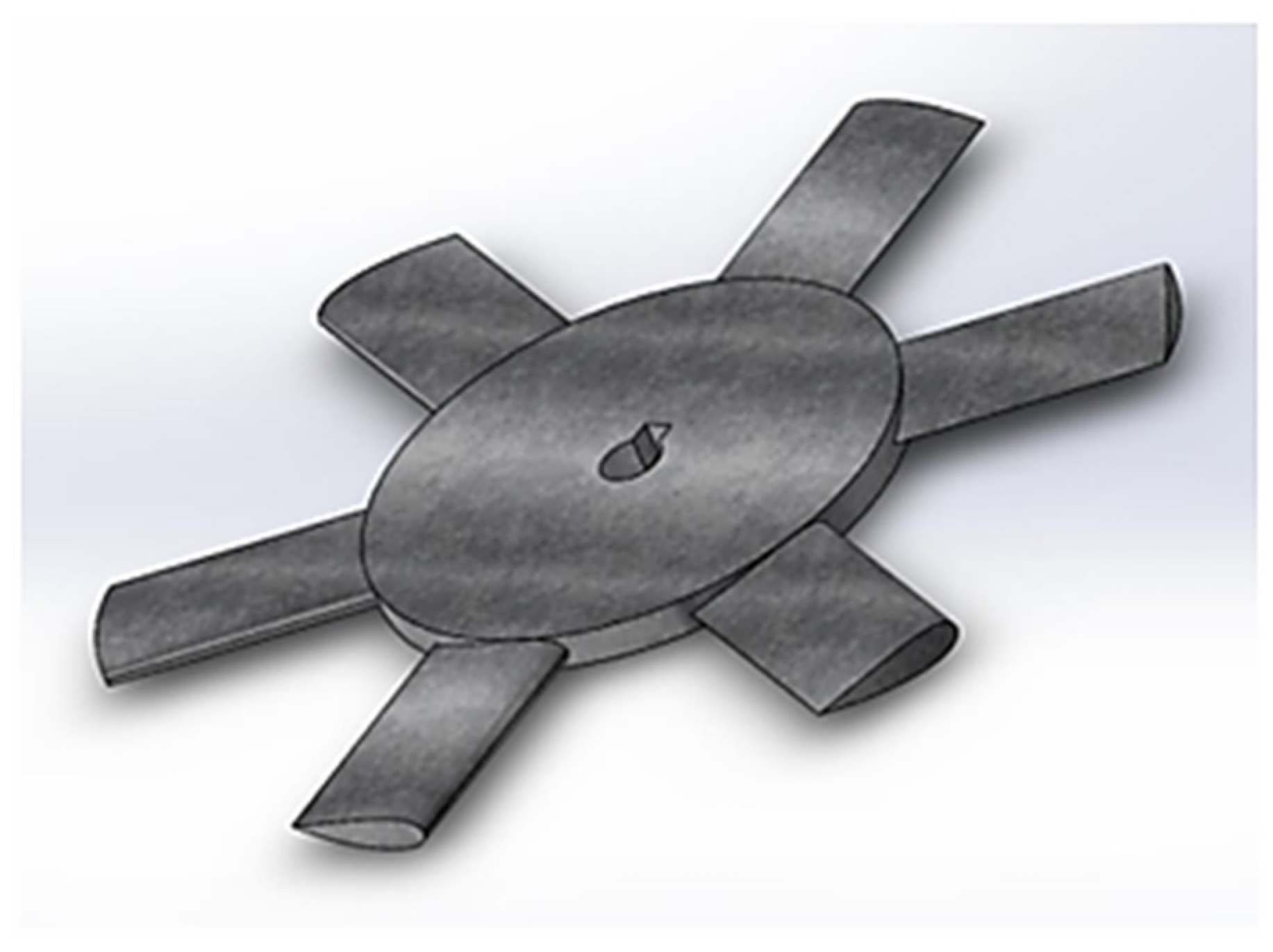 Processes 13 01723 g007