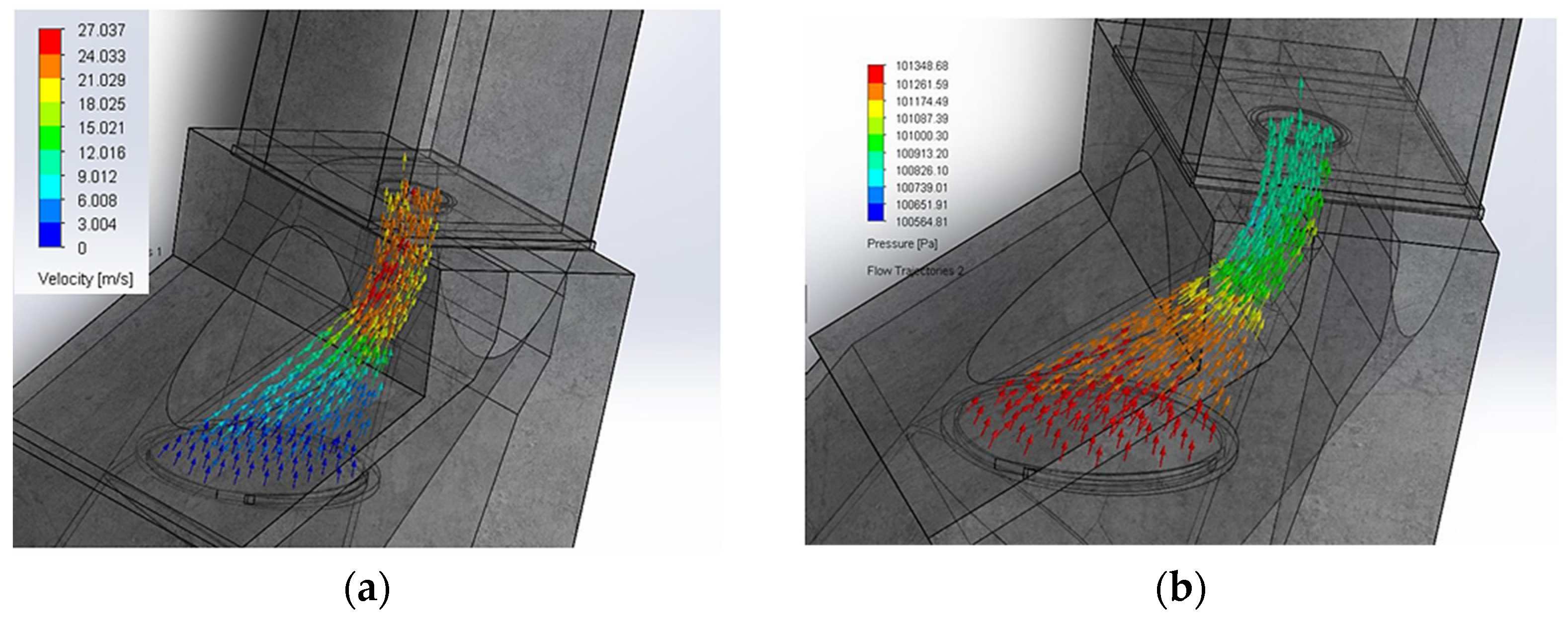 Processes 13 01723 g010