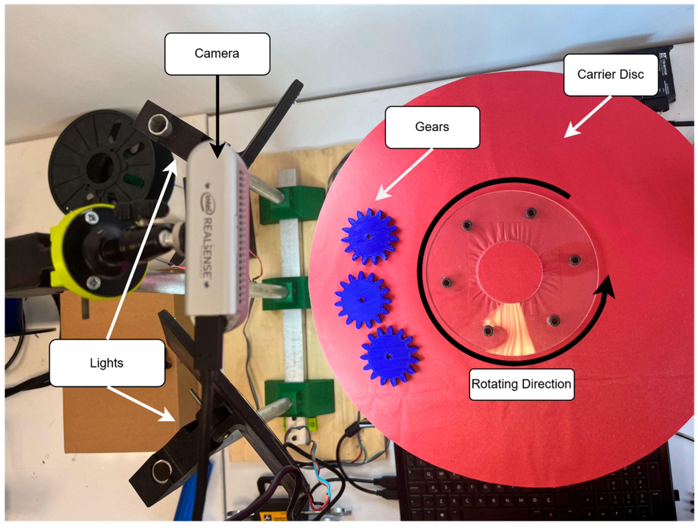 Processes 13 01727 g003