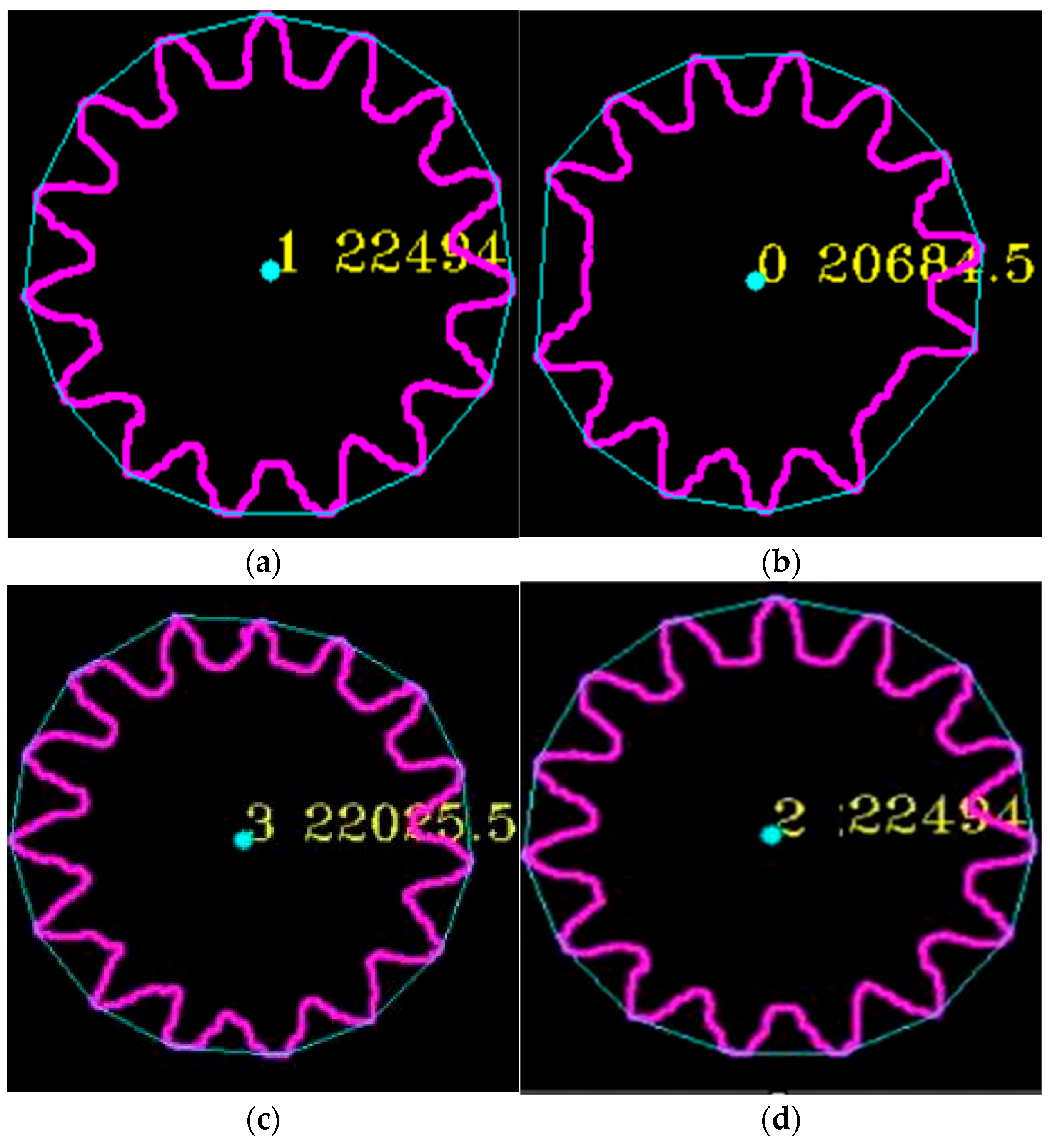 Processes 13 01727 g010