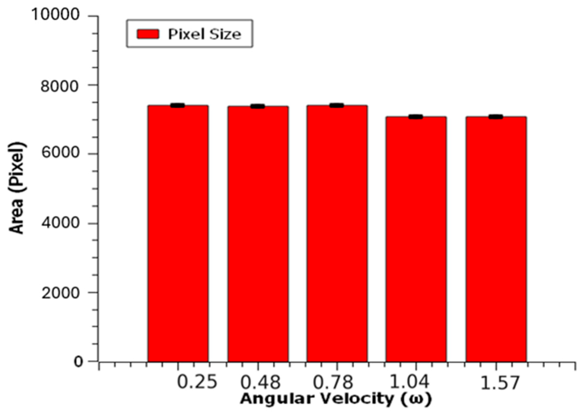 Processes 13 01727 g018