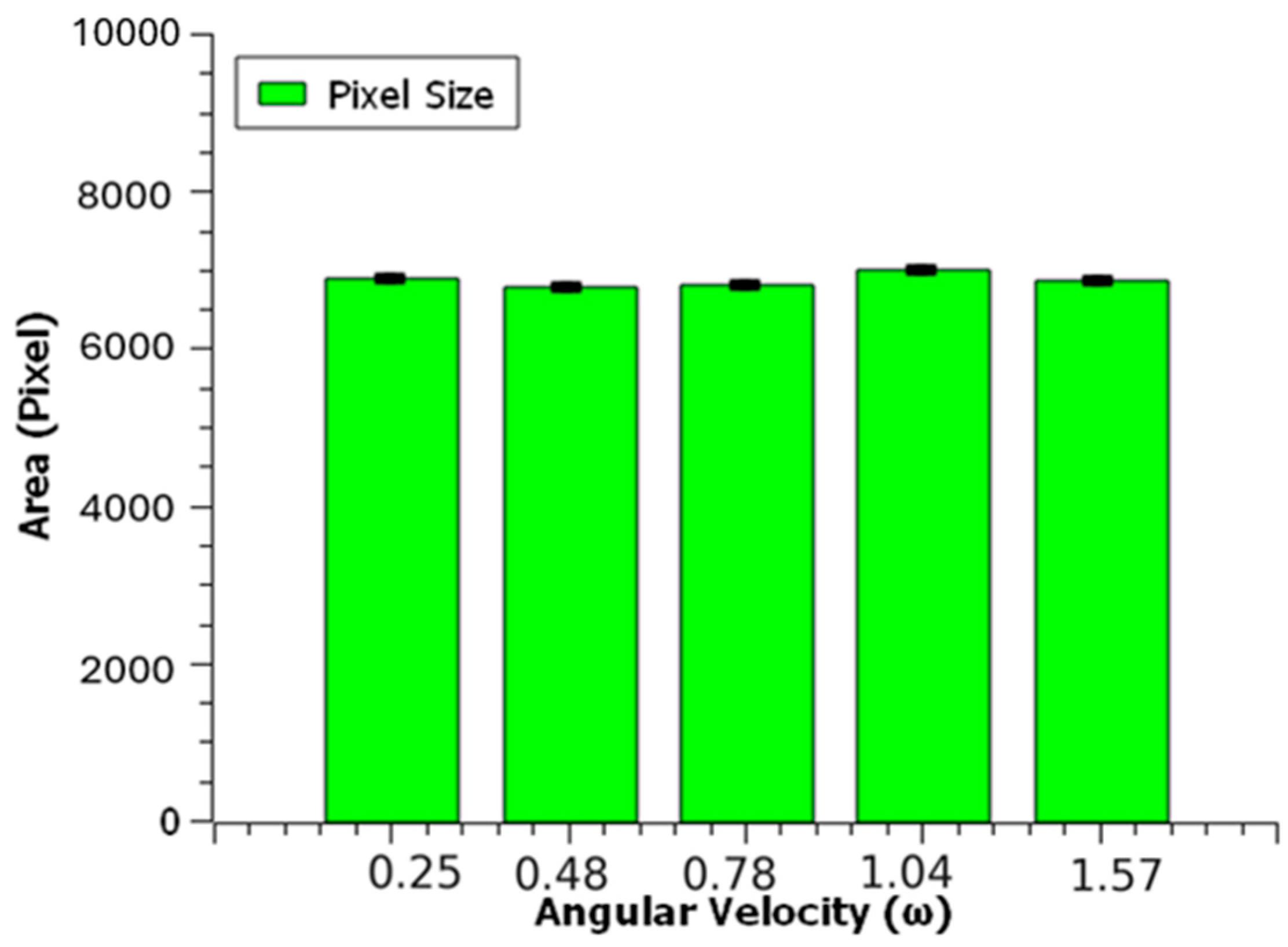 Processes 13 01727 g019