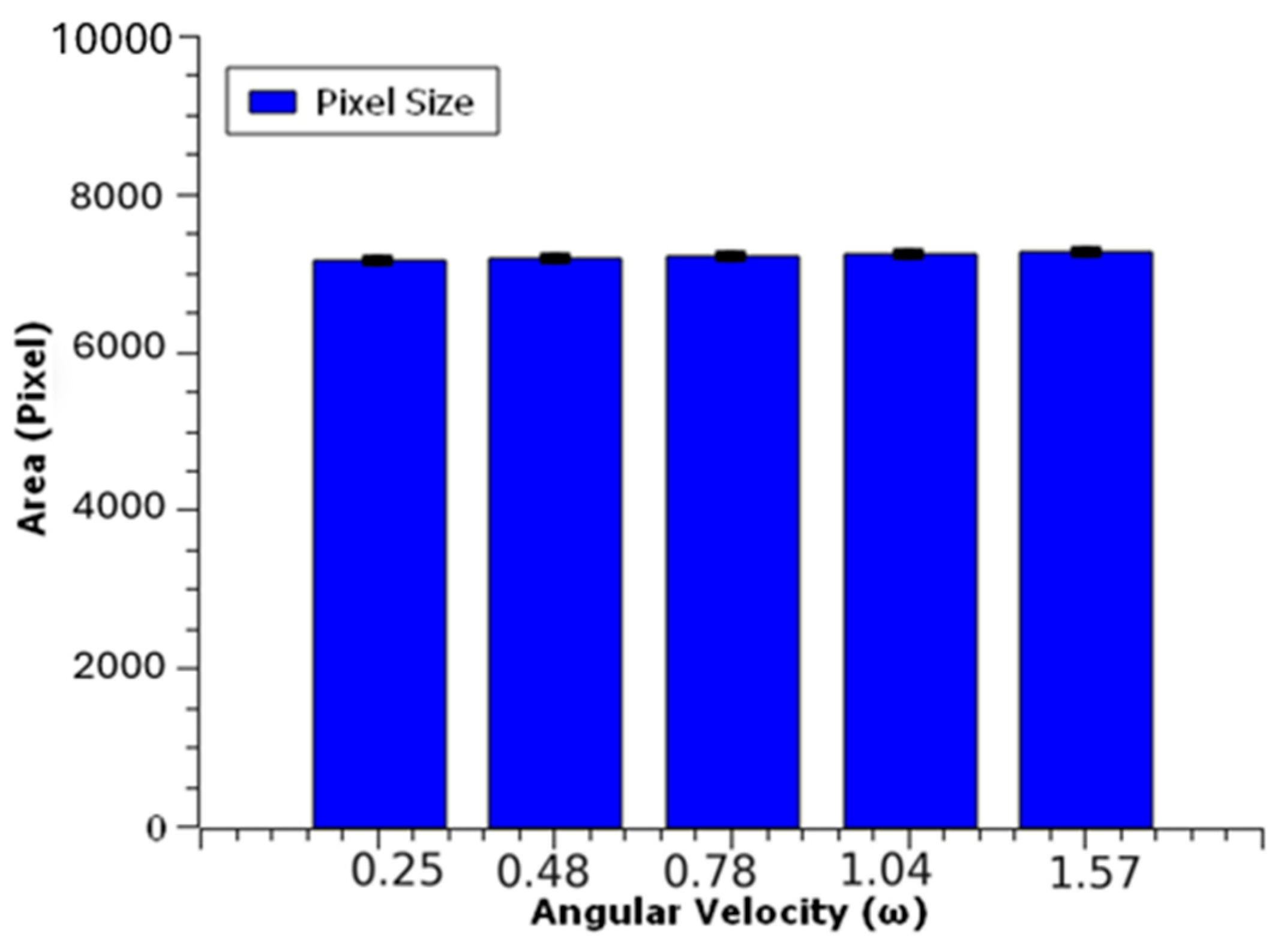 Processes 13 01727 g020