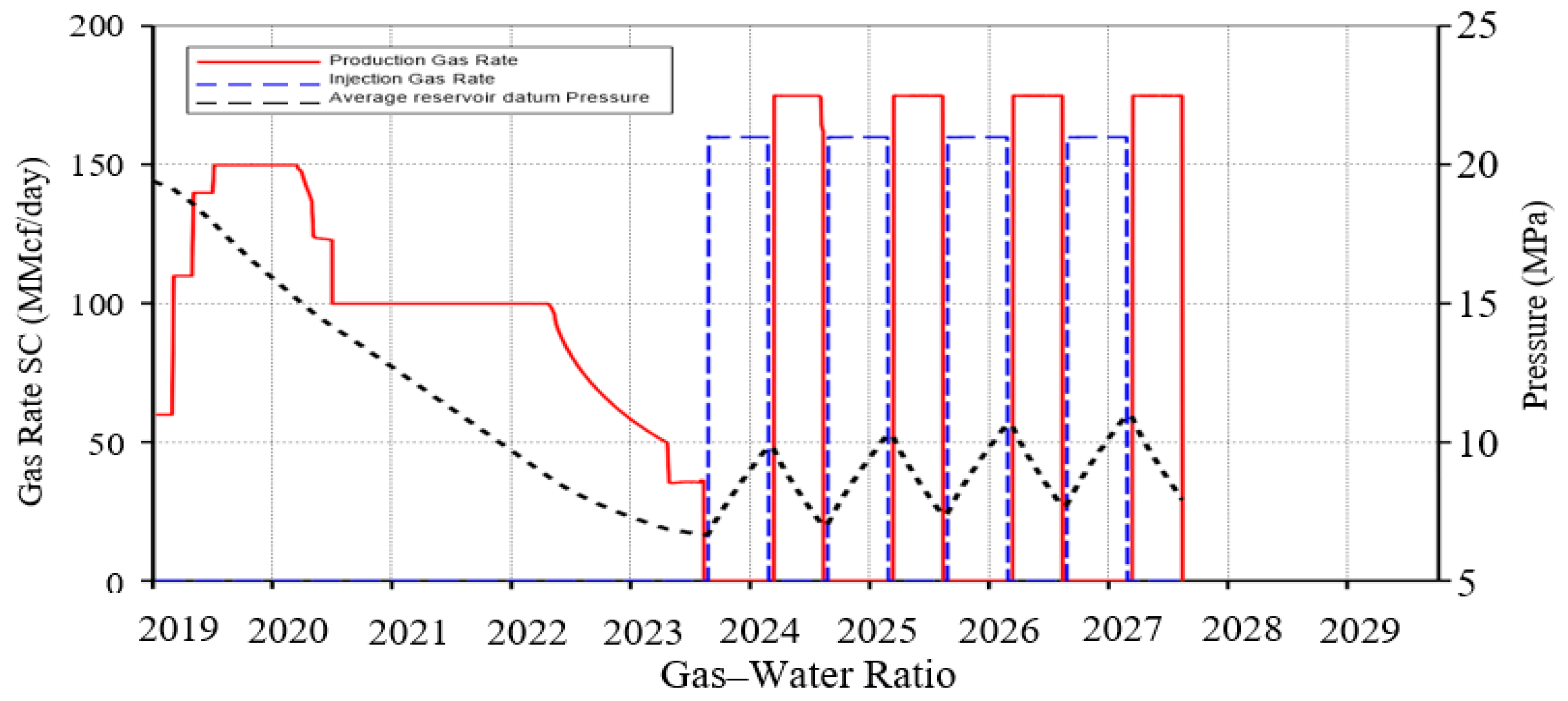 Processes 13 01728 g019
