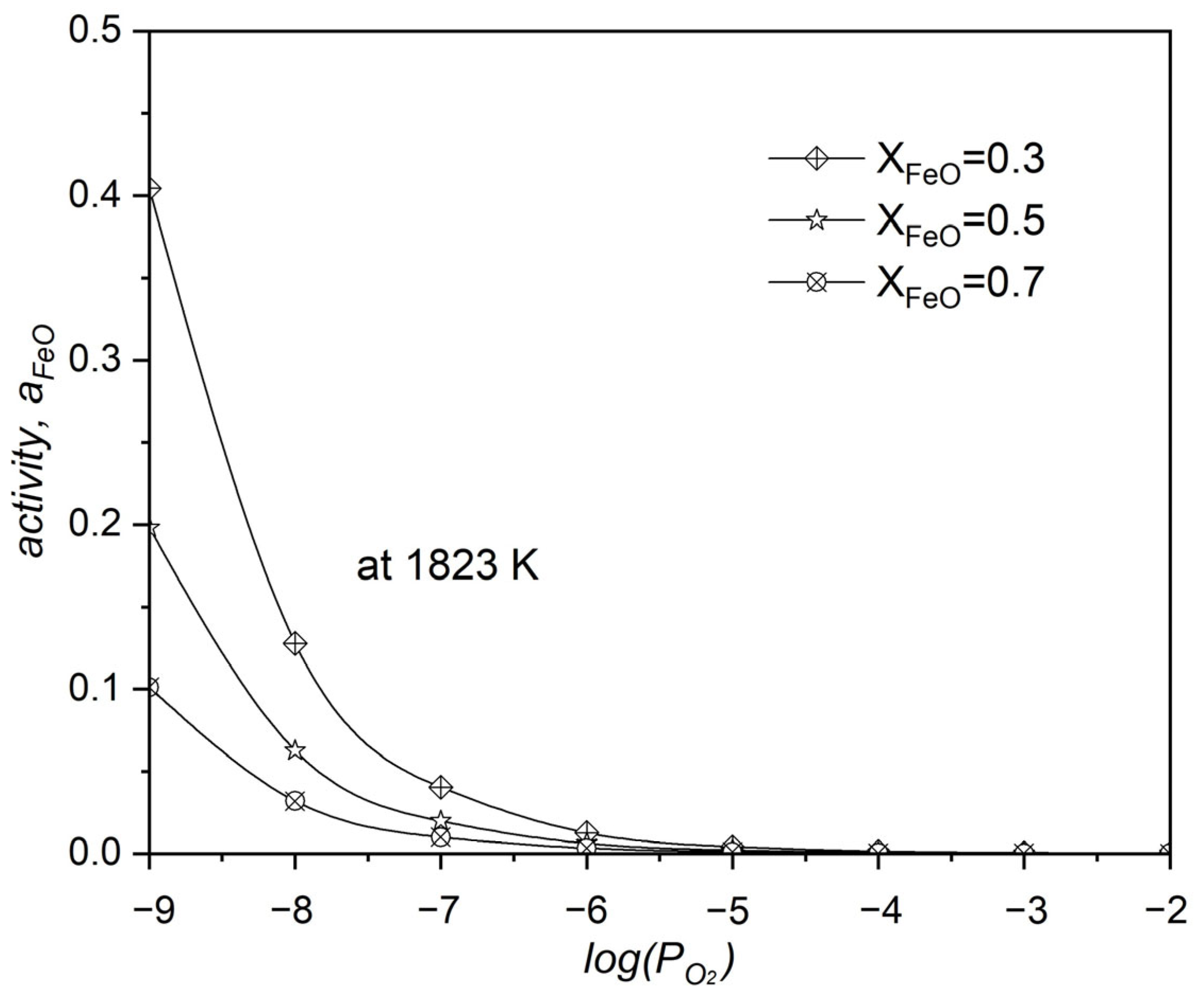 Processes 13 01729 g010